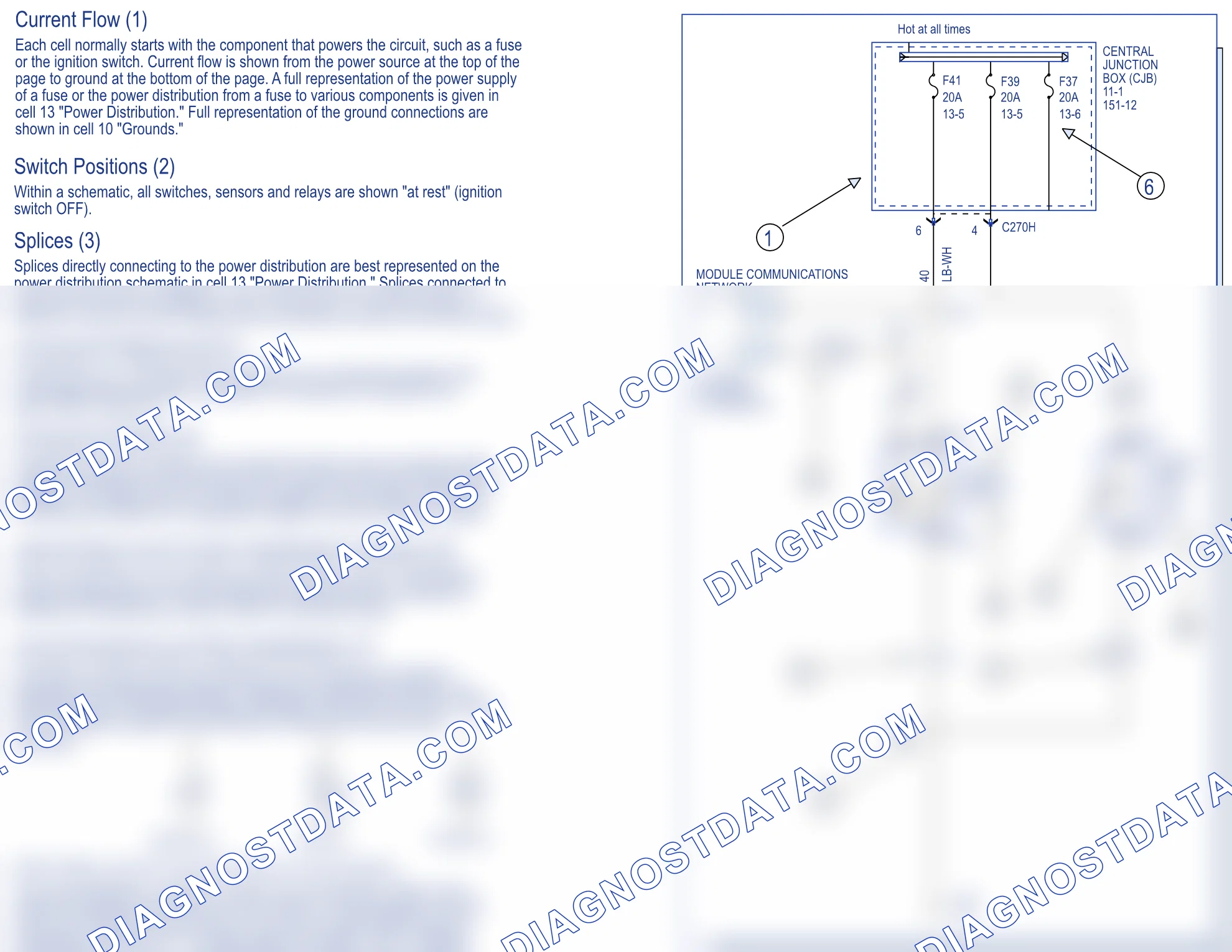 Introduction — Introduction, Diagram 2 of 4. Ford Transit Custom I (2012-2018)