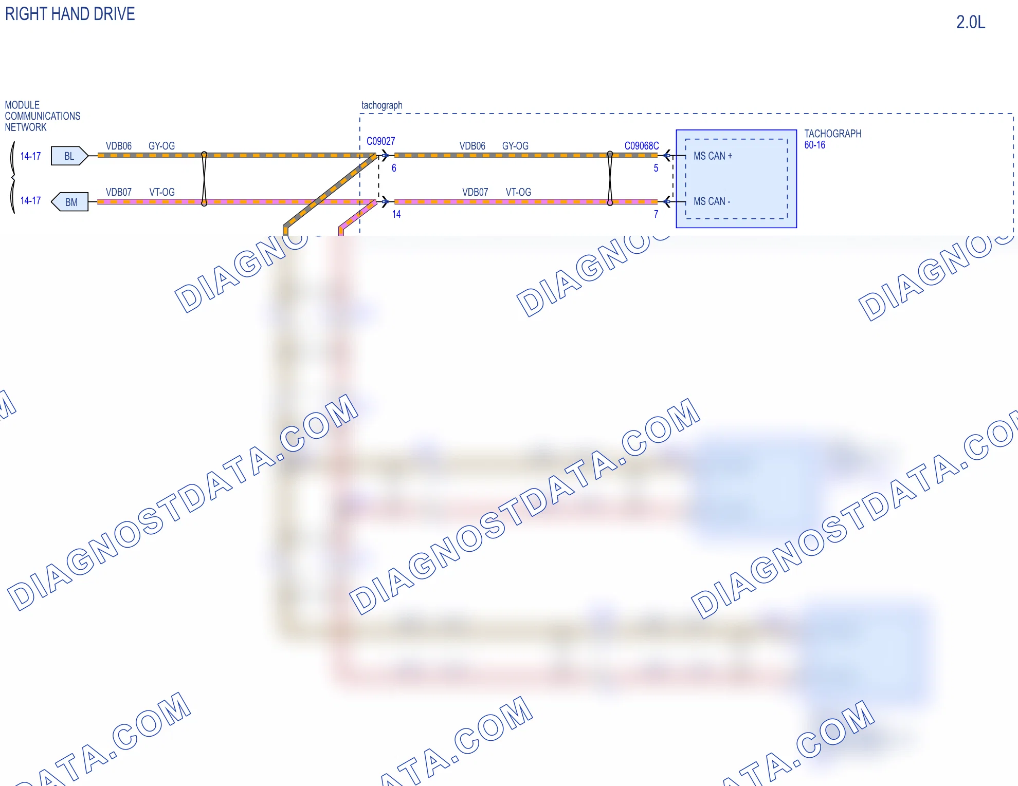 Module Communications Network — configuration: Right Hand Drive — configuration: Right Hand Drive, Diagram 2 of 2. Ford Transit Custom I (2012-2018)