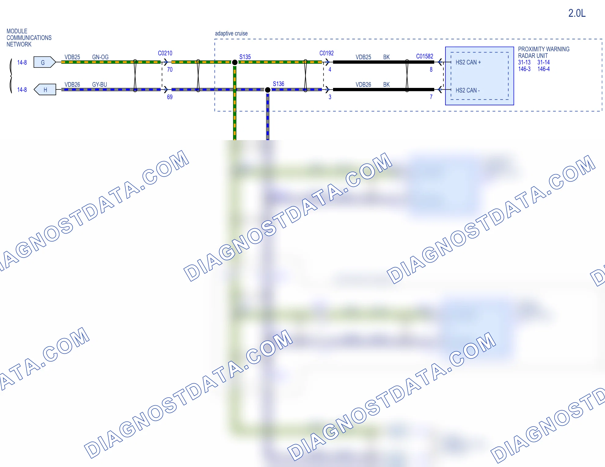 Module Communications Network — configuration: 2.0L — configuration: 2.0L, Diagram 5 of 6. Ford Transit Custom I (2012-2018)