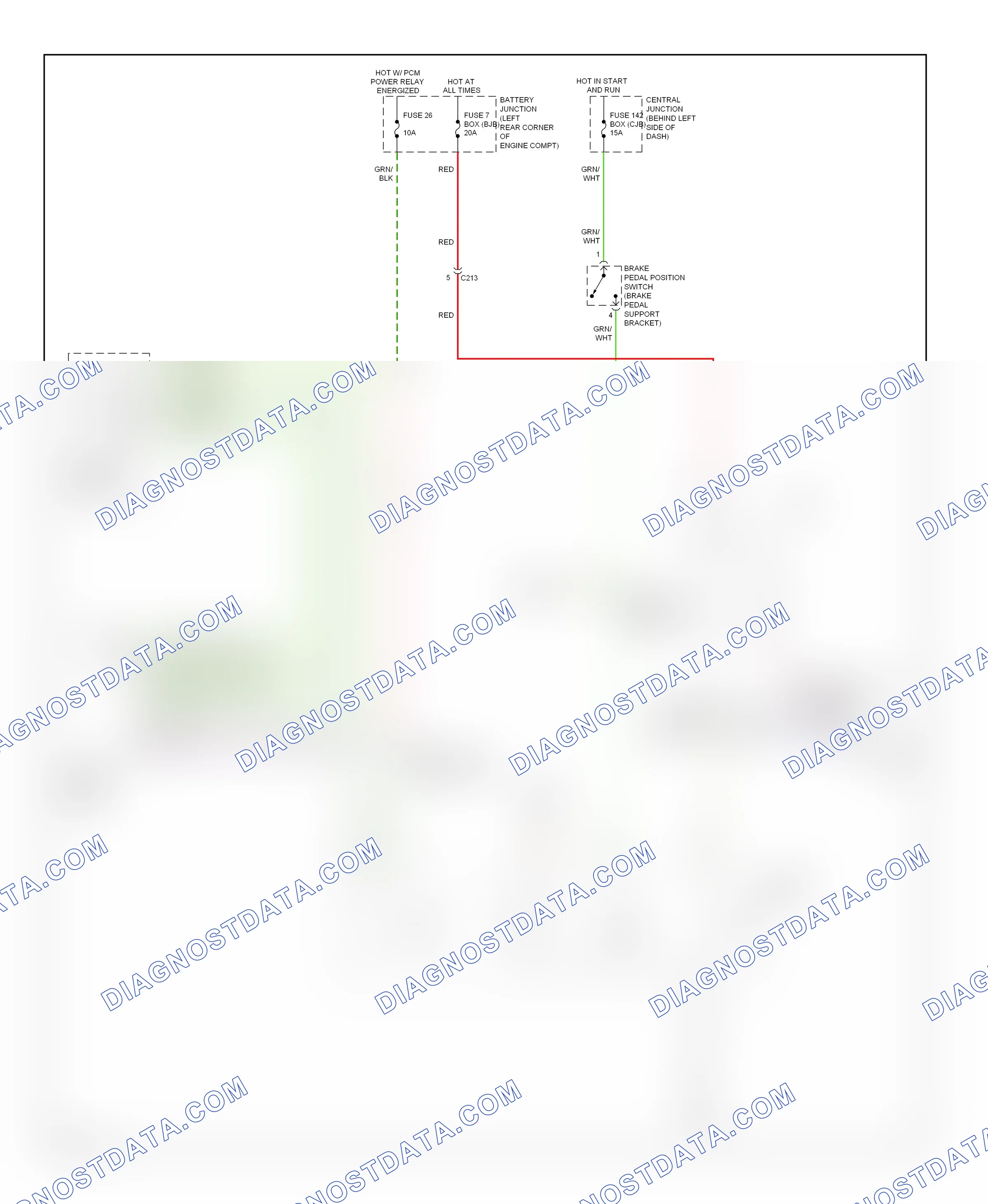 Shift interlock — Shift interlock circuit — Shift interlock circuit. Ford Transit VII (2006-2013)