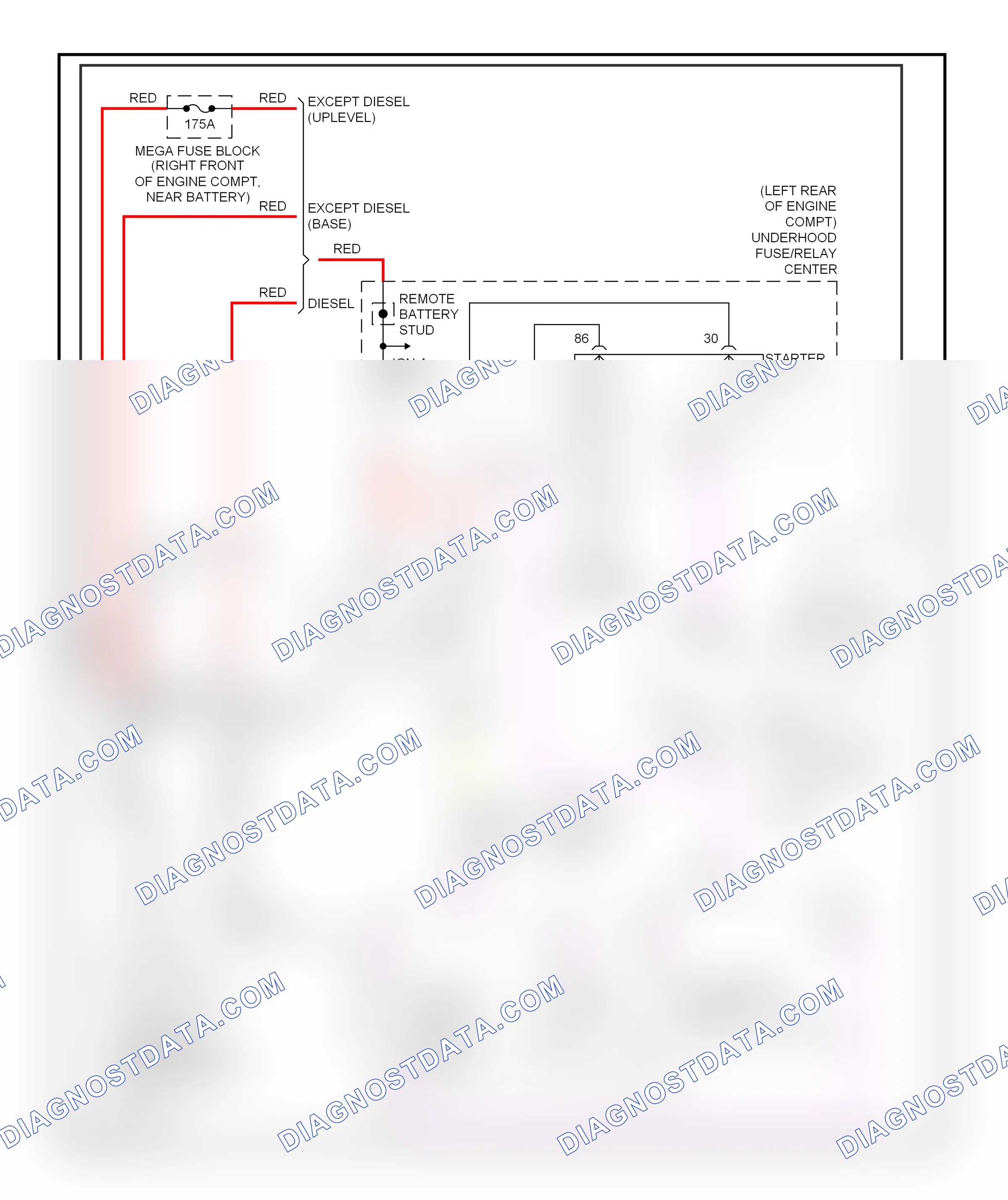 Starting/charging — Starting circuit — Starting circuit. GMC Cab & Chassis C2500  (1989-2000)