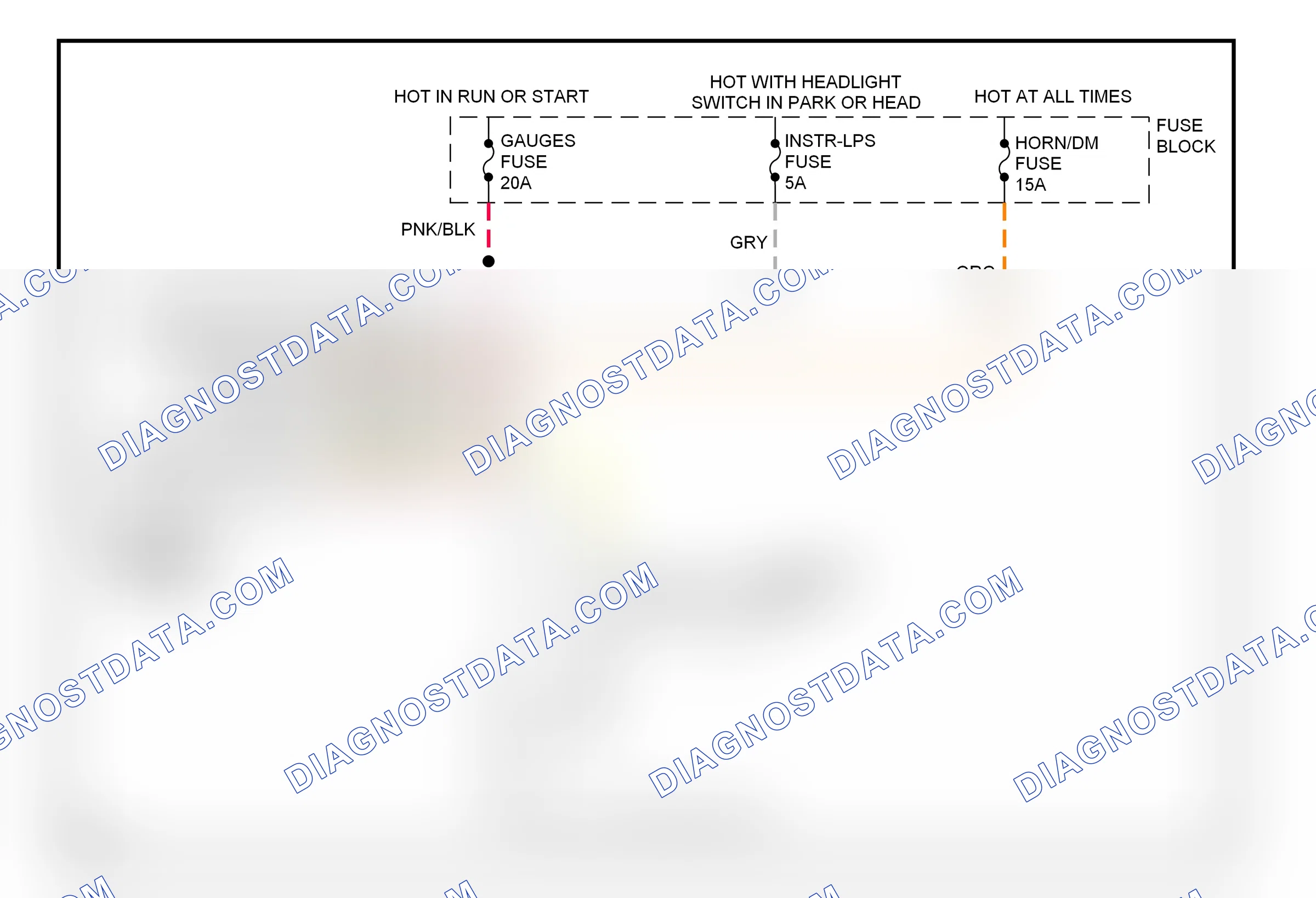 Warning systems — Warning system circuits, motorhome chassis — Warning system circuits, motorhome chassis. GMC Forward Control P3500  (1985-1999)