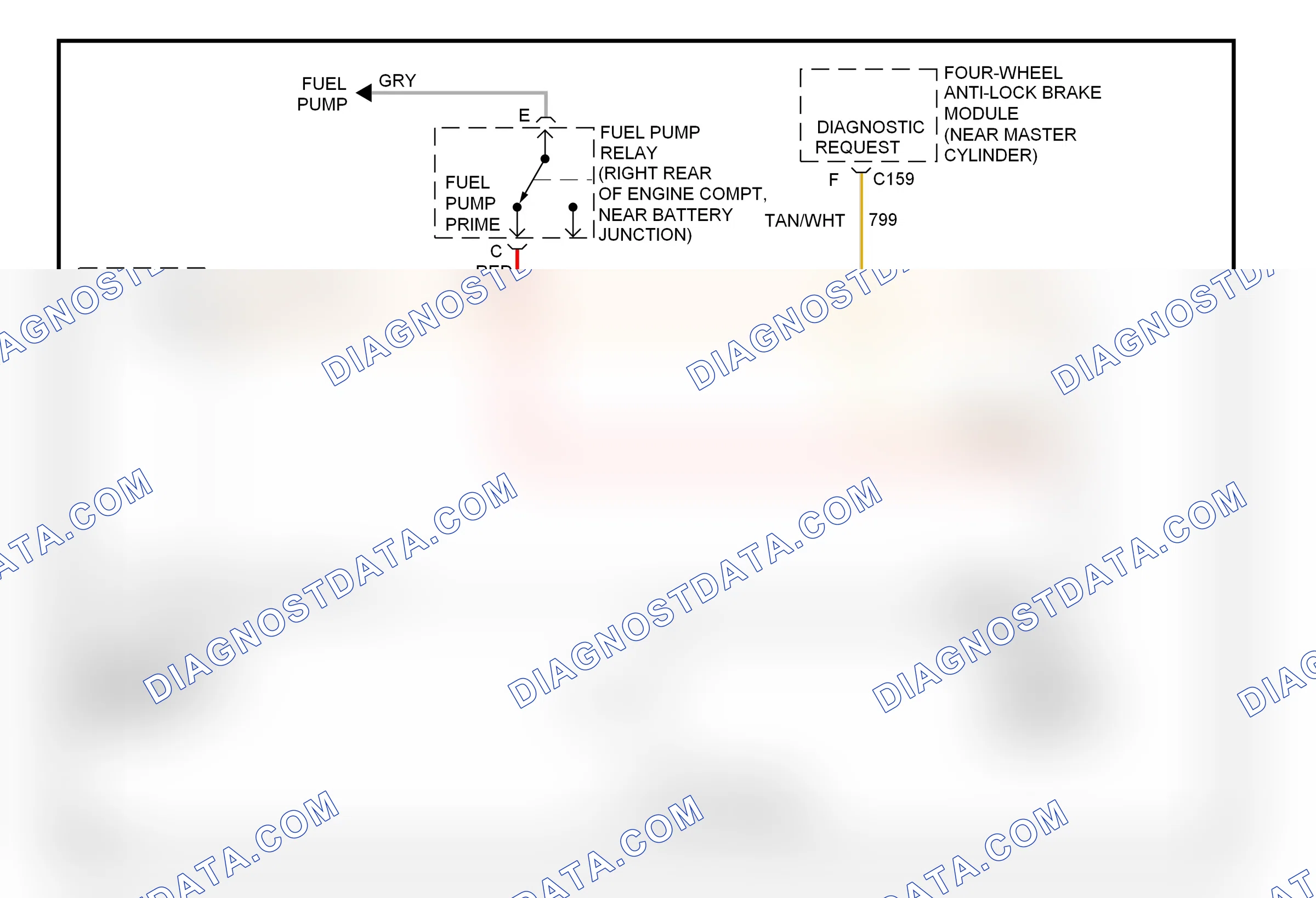 Computer data lines 7.4l — 7.4l (vin n), data link connector circuit — 7.4l (vin n), data link connector circuit. GMC Pickup C2500  (1985-2000)