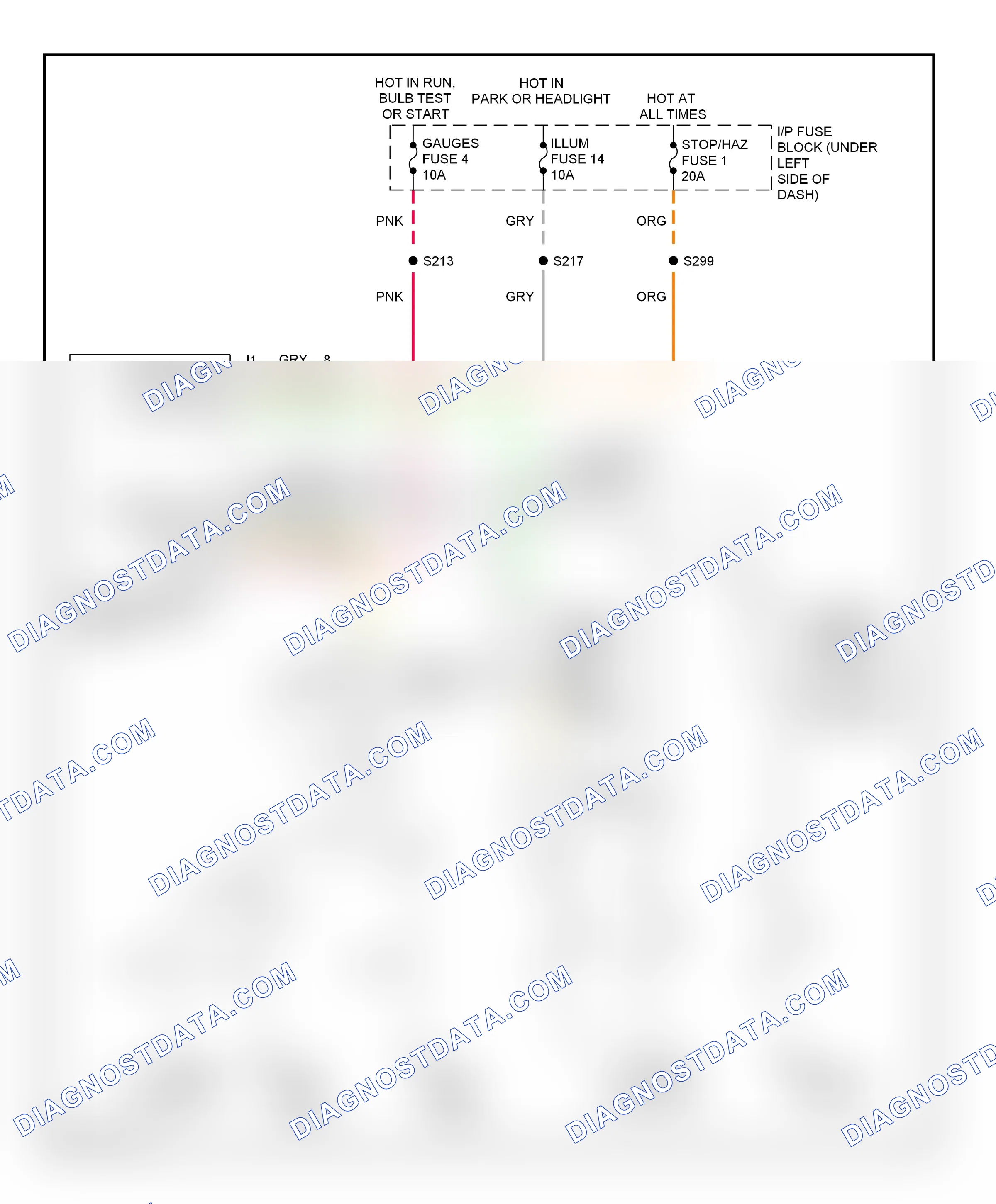 Warning systems — Warning system circuits — Warning system circuits. GMC Pickup K2500  (1985-2000)