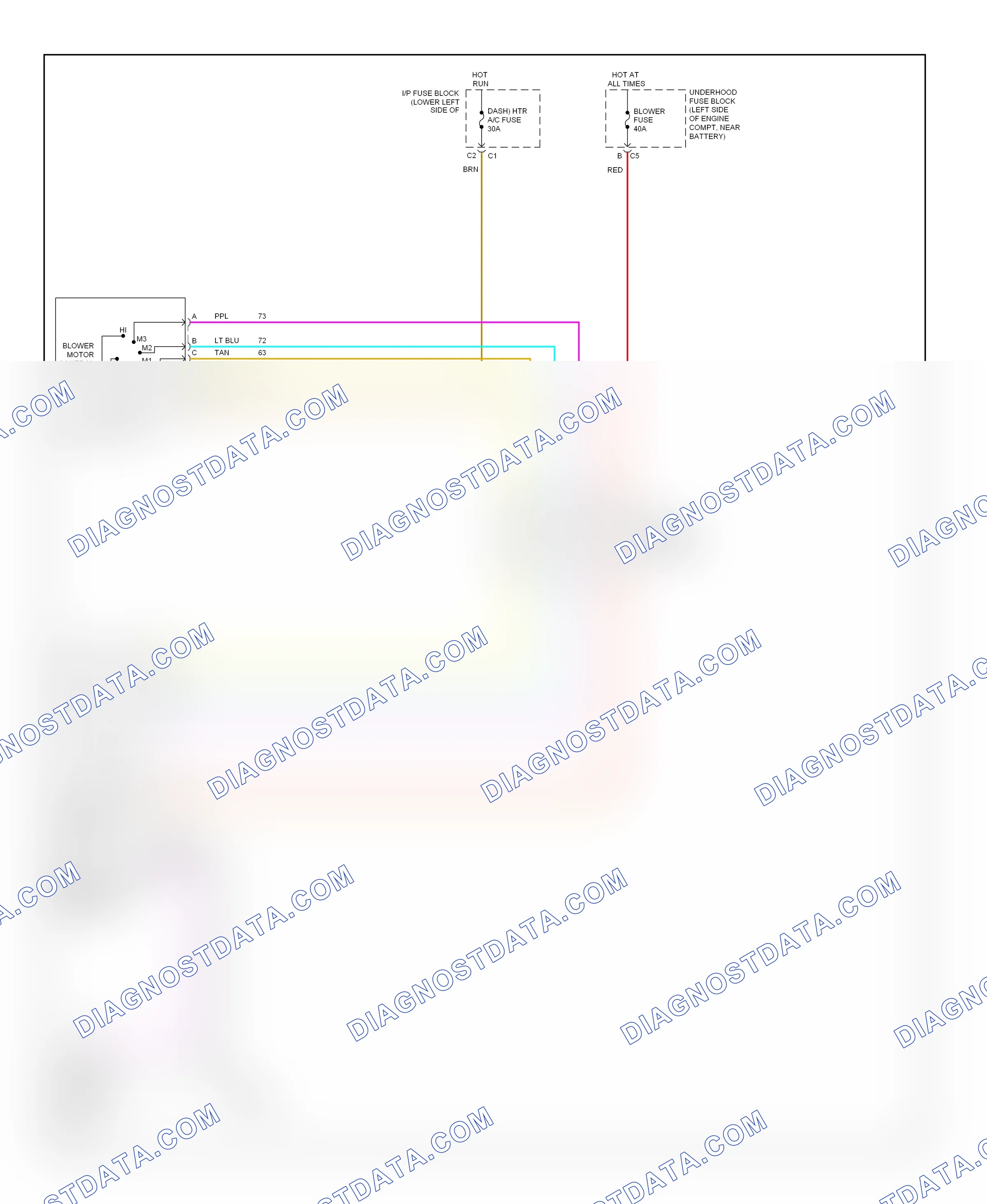 Air conditioning — Heater circuit — Heater circuit. GMC Sierra 1500  (2000-2012)