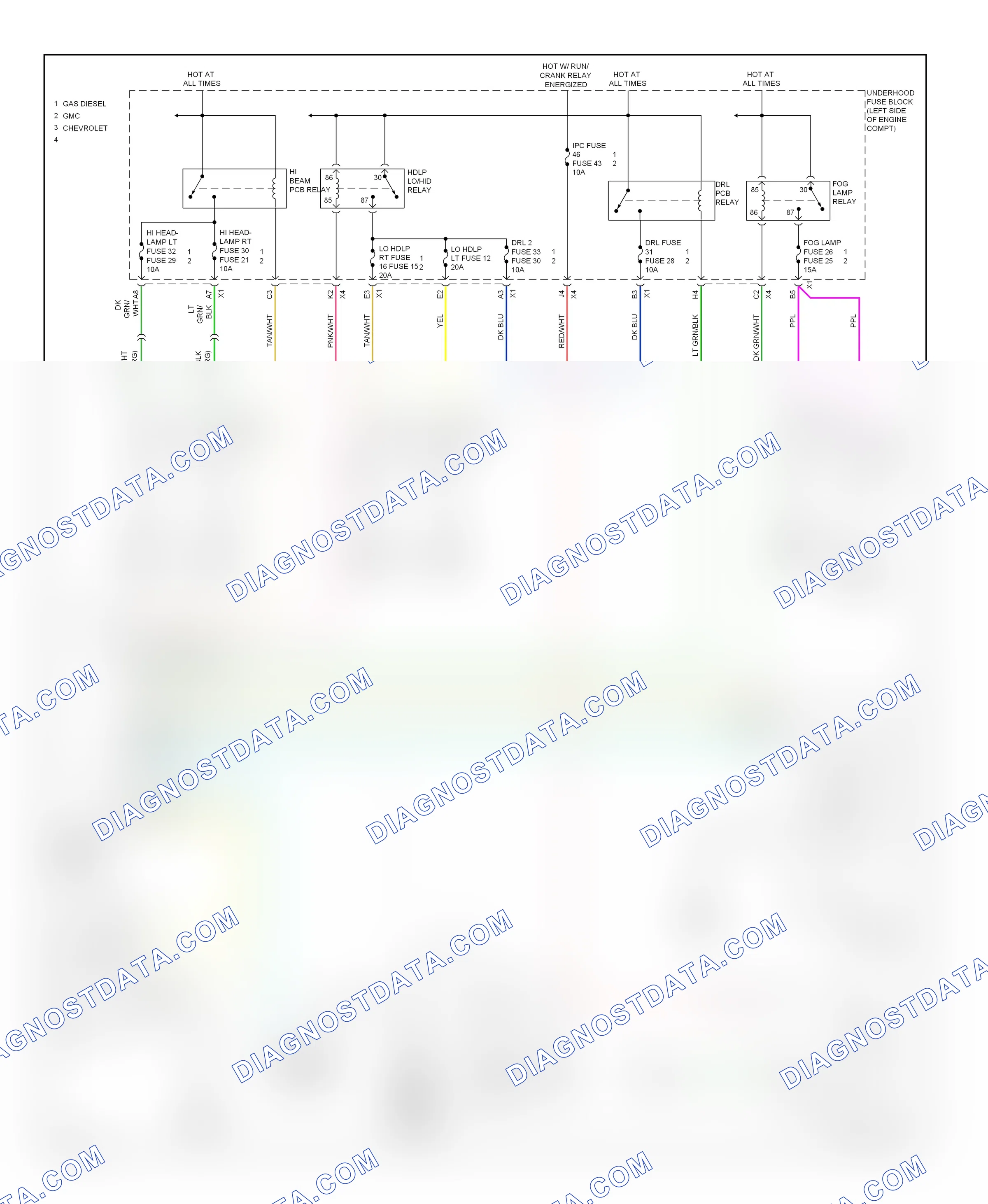 Headlights — Headlights circuit — Headlights circuit. GMC Sierra 1500  (2000-2012)