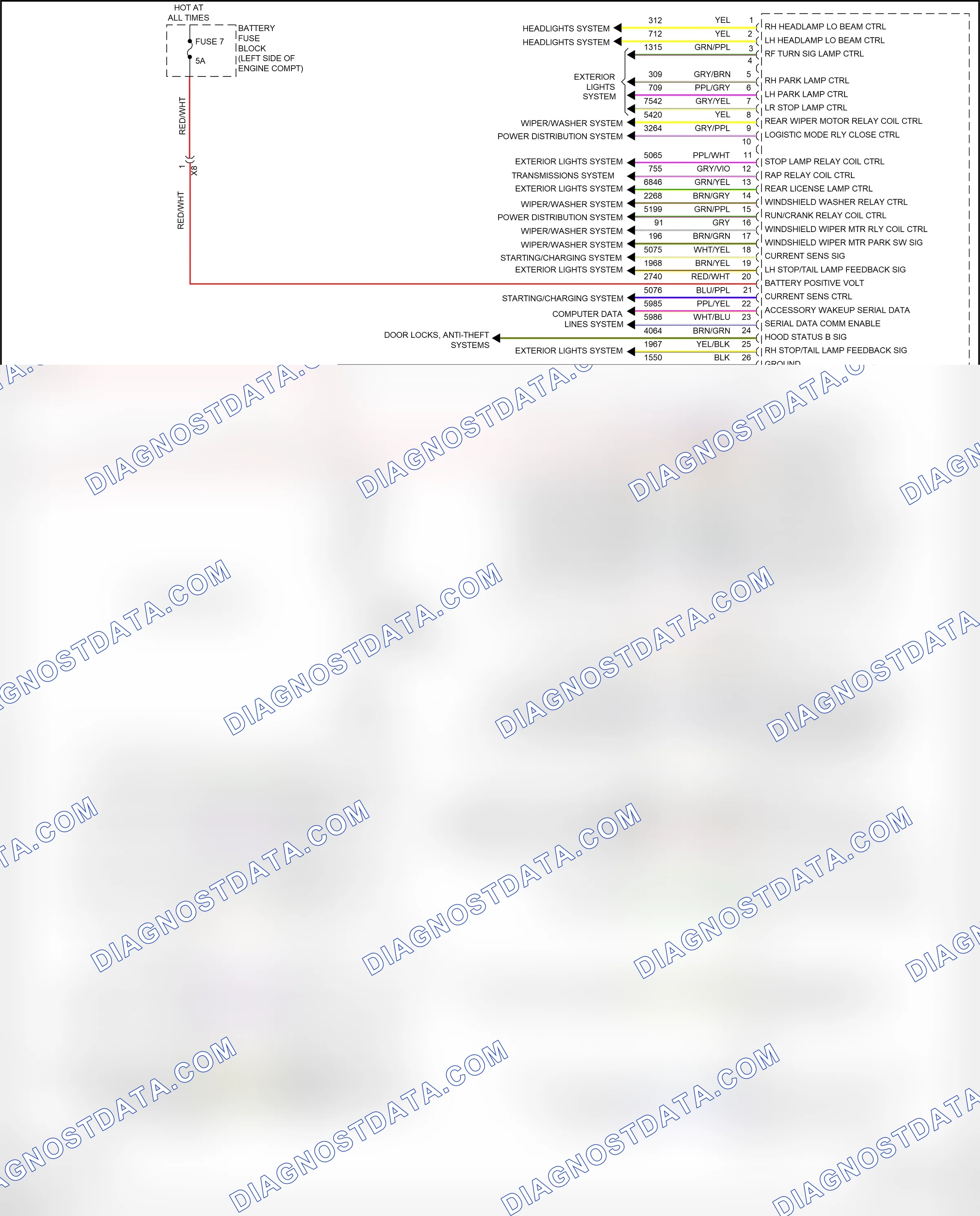 Body control modules — Body control modules circuit — Body control modules circuit (2 of 2). GMC Terrain II (2017-2021)