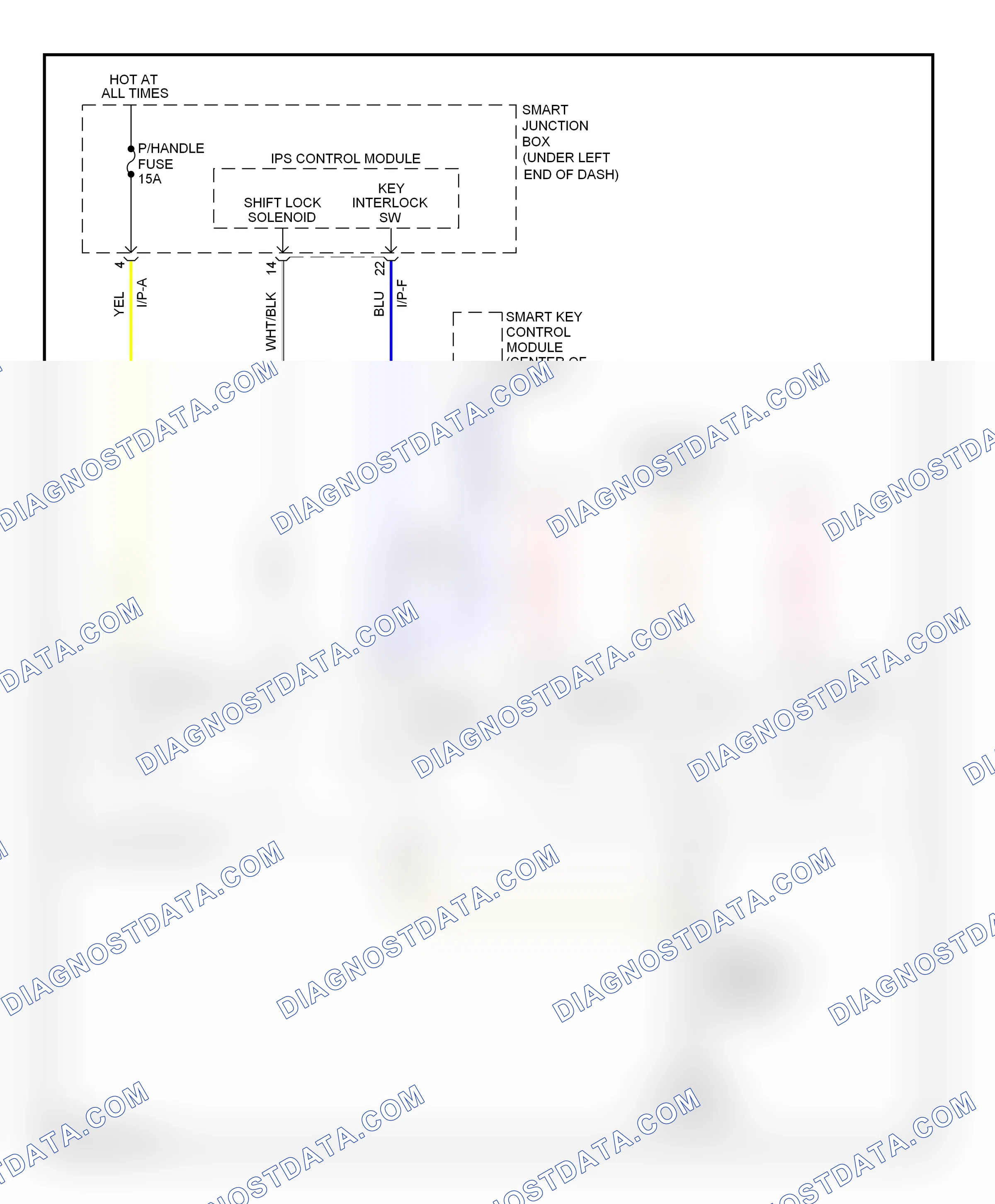 Shift interlock — Shift interlock circuit — Shift interlock circuit. Hyundai Azera II (2011-2014)