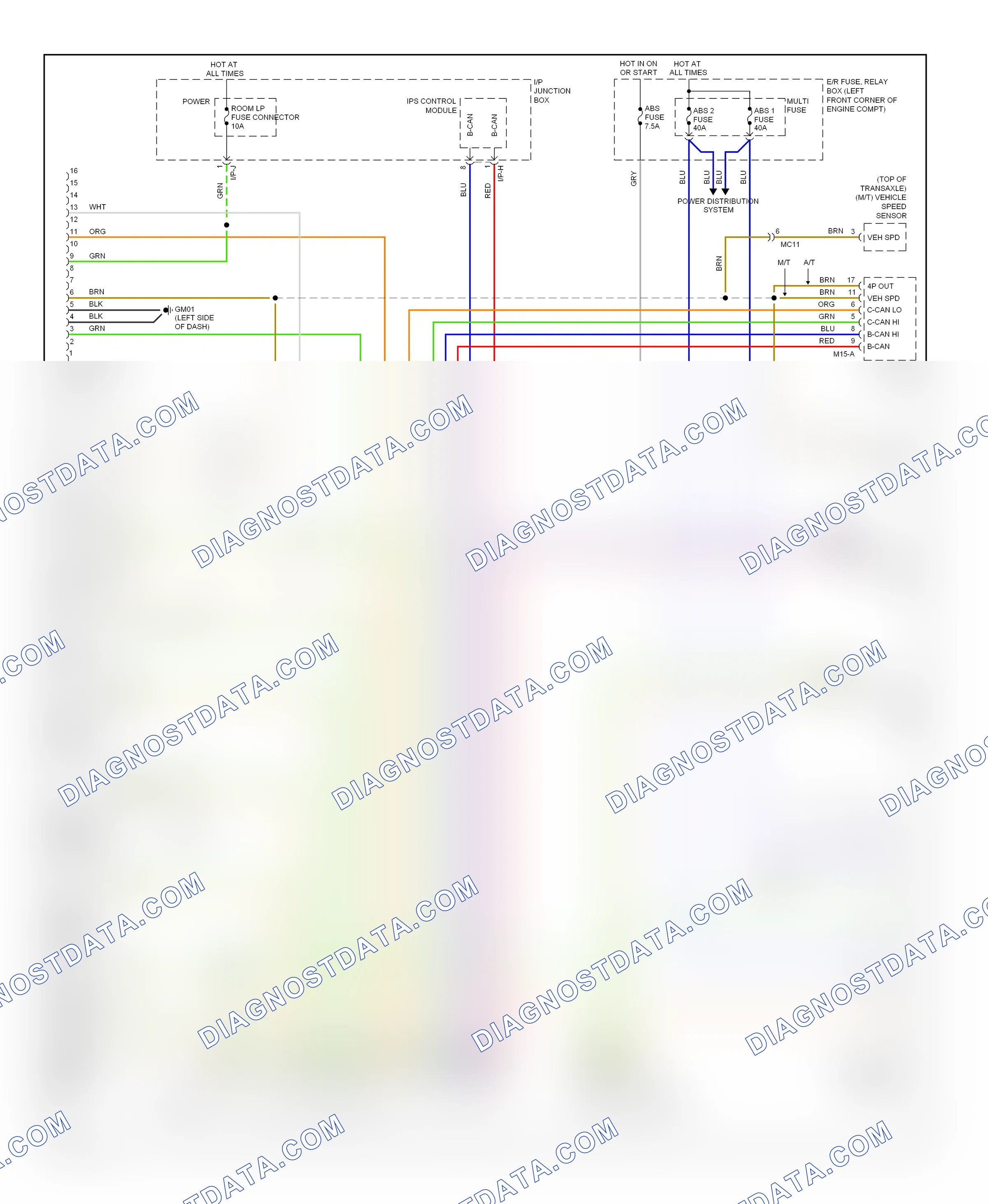 Computer data lines — Computer data lines circuit — Computer data lines circuit. Hyundai Tucson II (2009-2015)