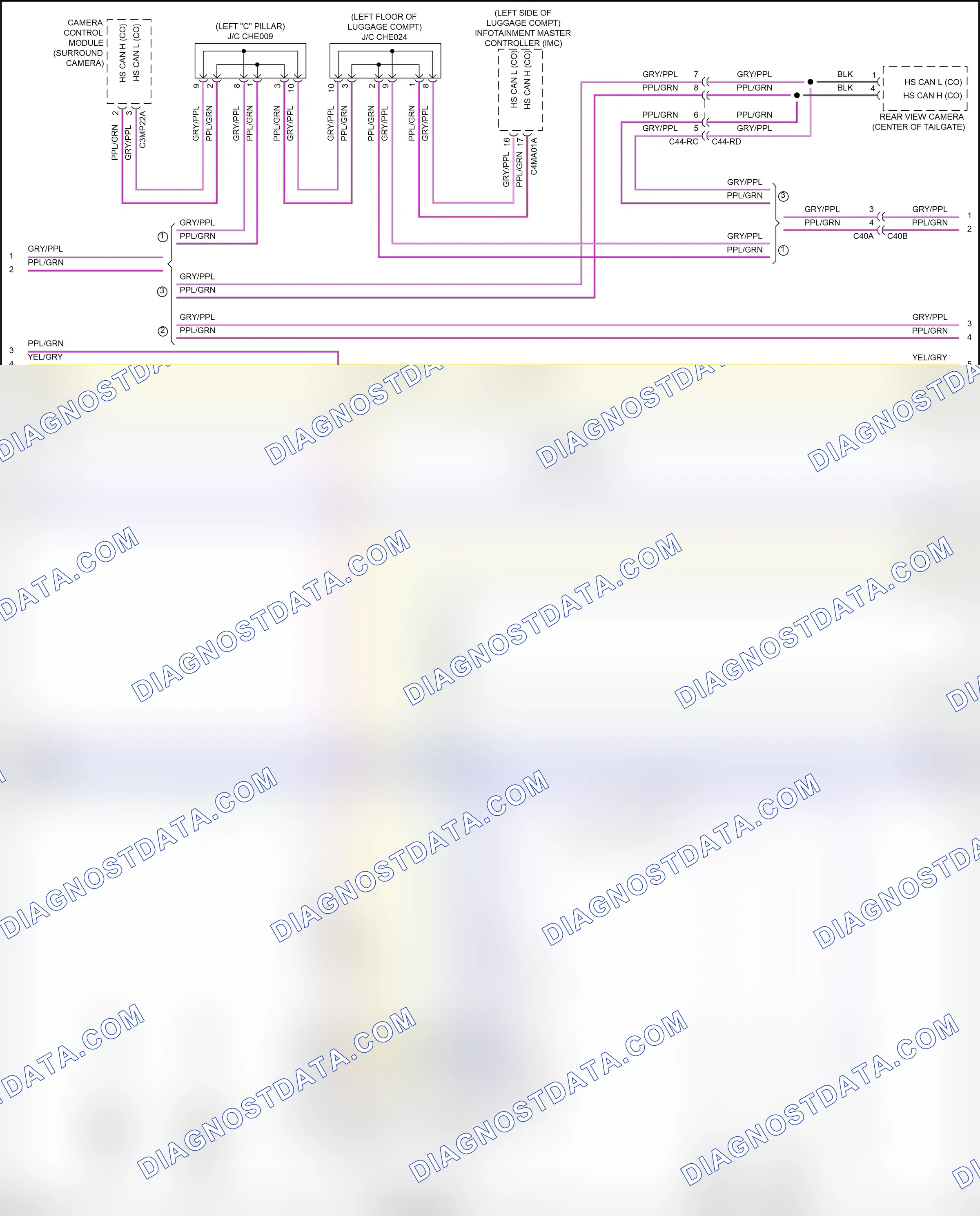 Computer data lines — Computer data lines circuit — Computer data lines circuit (2 of 7). Jaguar F-Pace I (2016-2020)