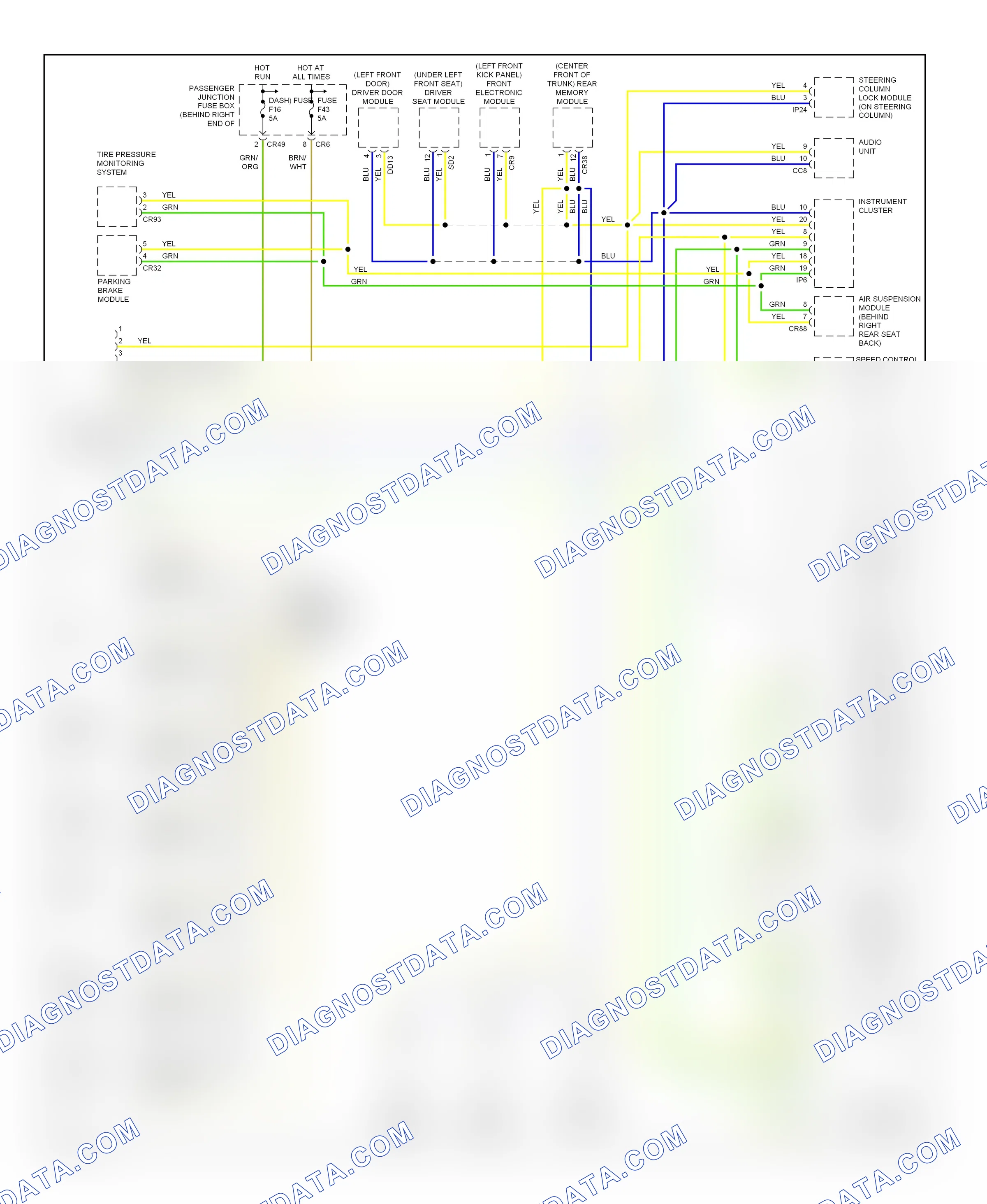 Computer data lines — Computer data lines circuit — Computer data lines circuit. Jaguar XJR III (2003-2009)