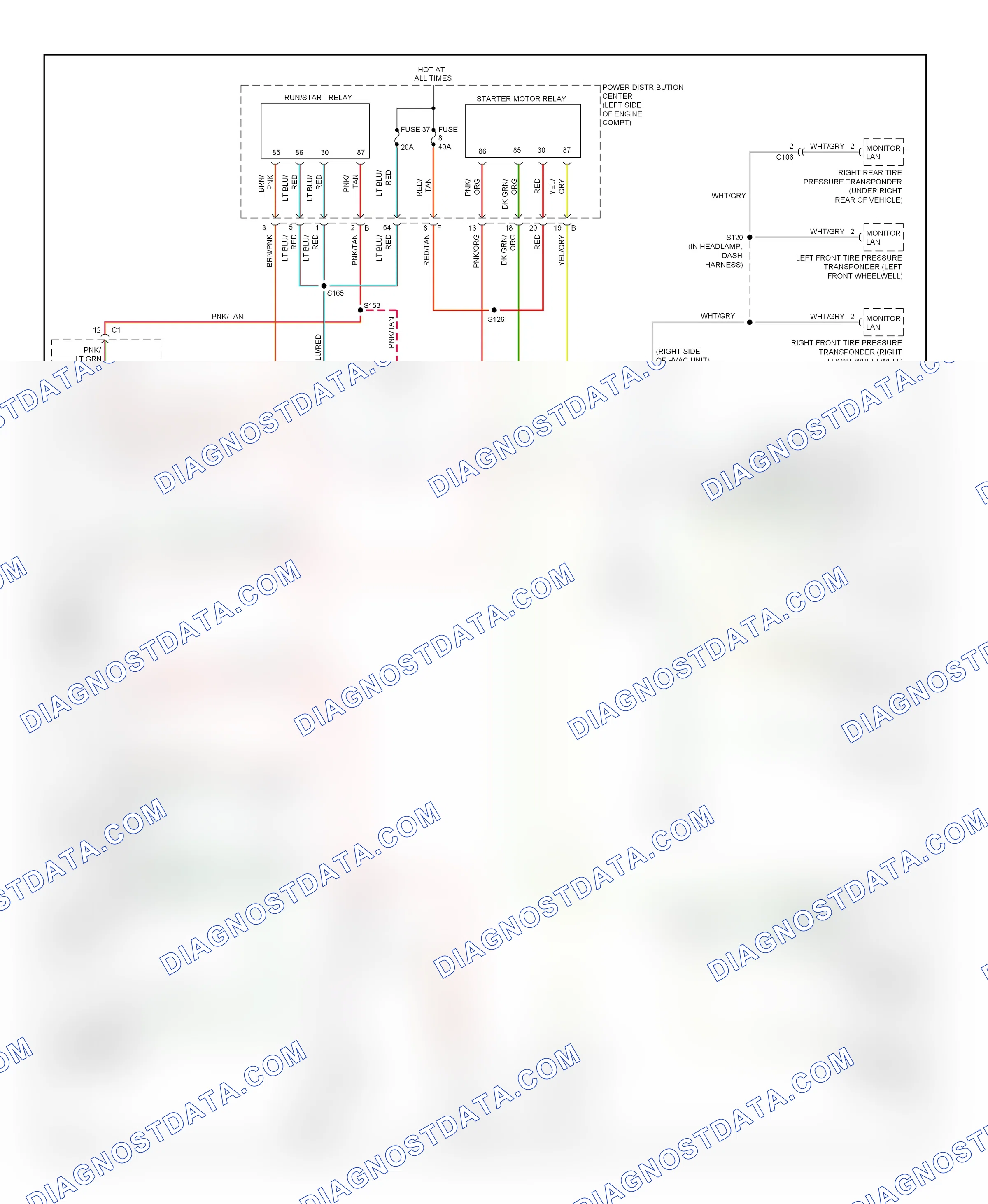Starting/charging — Starting circuit — Starting circuit. Jeep Cherokee IV (2007-2012)