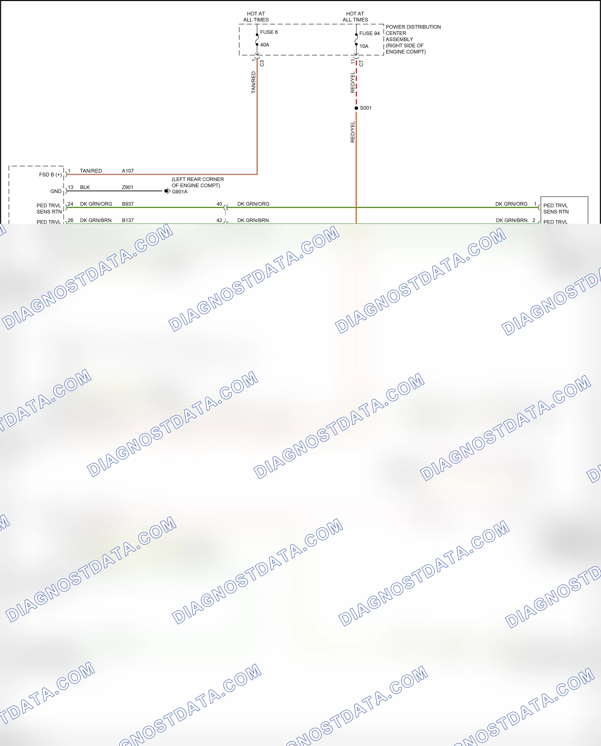 Shift interlock — Shift interlock circuit — Shift interlock circuit. Jeep Cherokee V facelift (2018-2024)