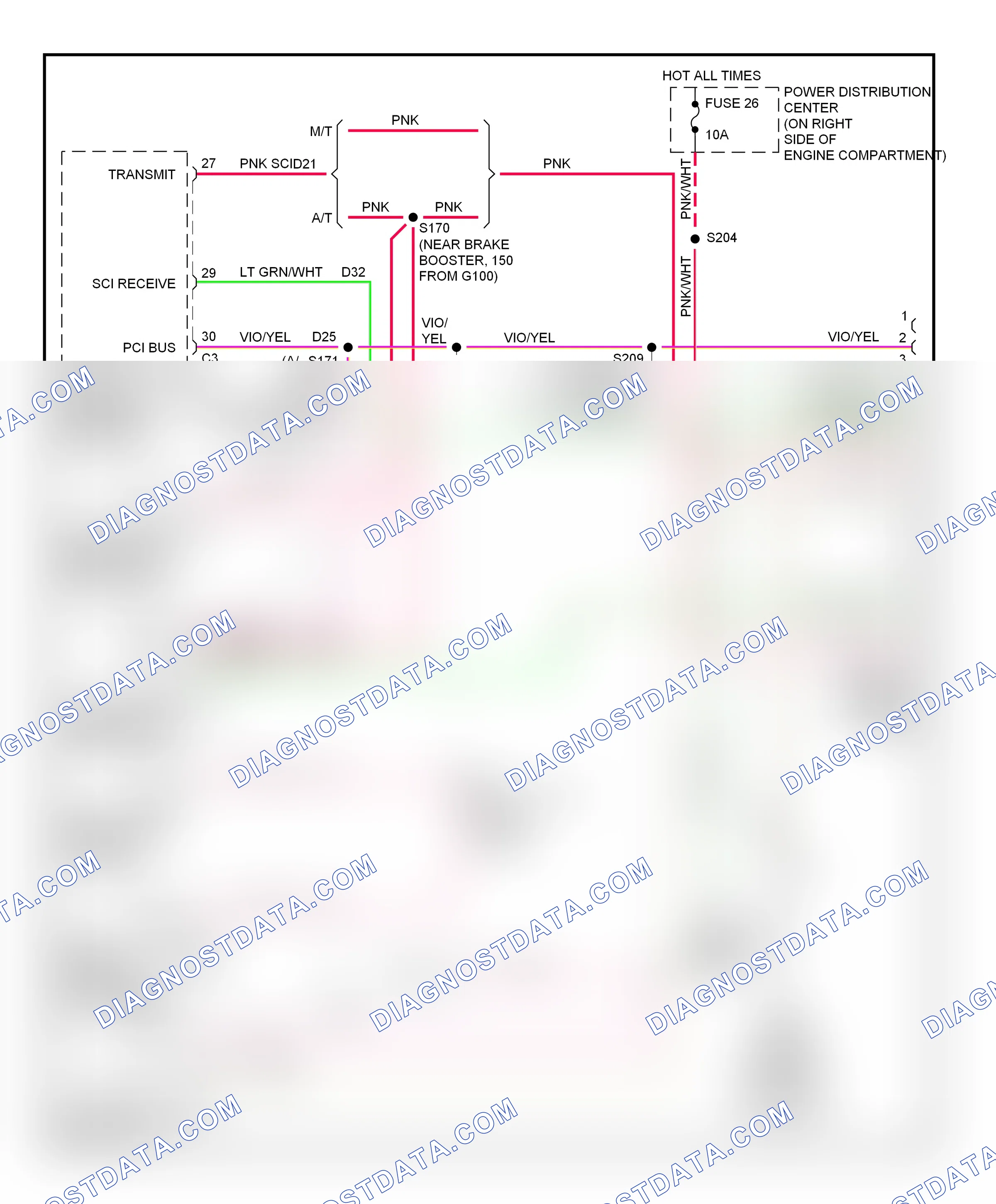 Computer data lines — Computer data lines circuit — Computer data lines circuit. Jeep Wrangler II (1996-2006)