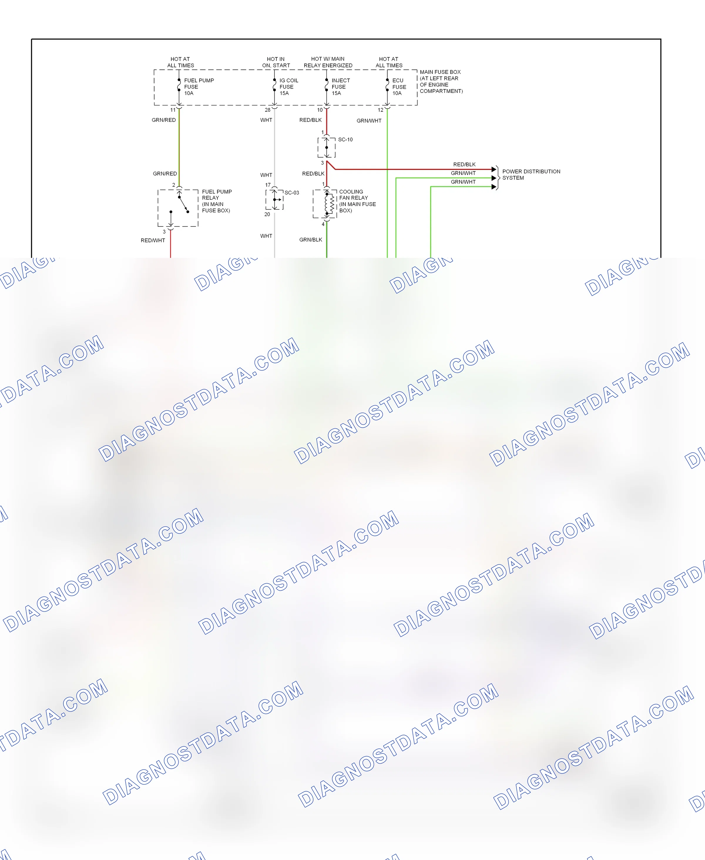 Computer data lines — Computer data lines circuit — Computer data lines circuit. Kia Rio I facelift (2002-2005)