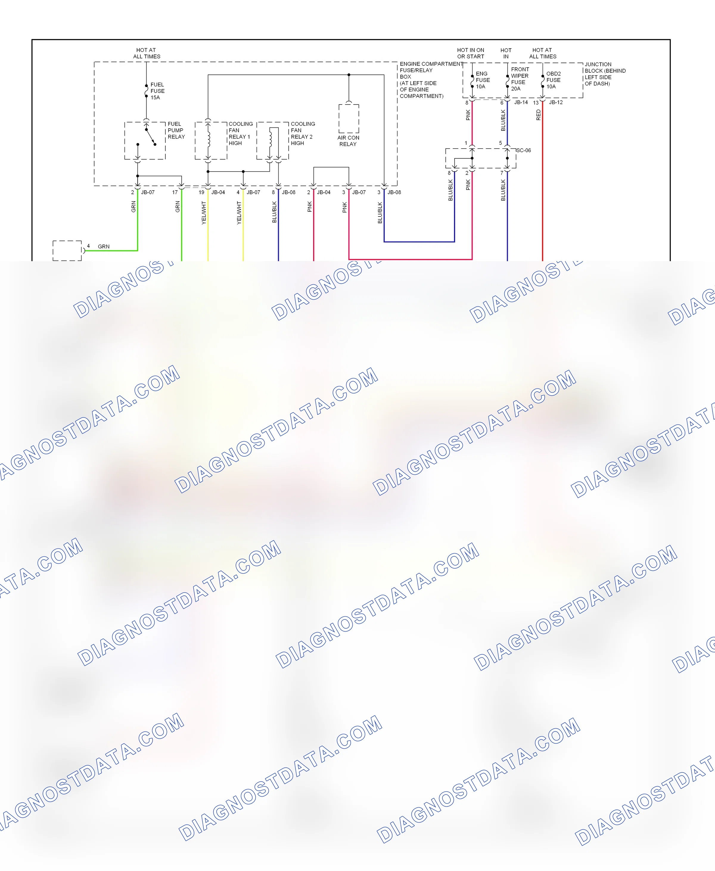 Computer data lines — Computer data lines circuit — Computer data lines circuit. Kia Sedona I (1998-2006)