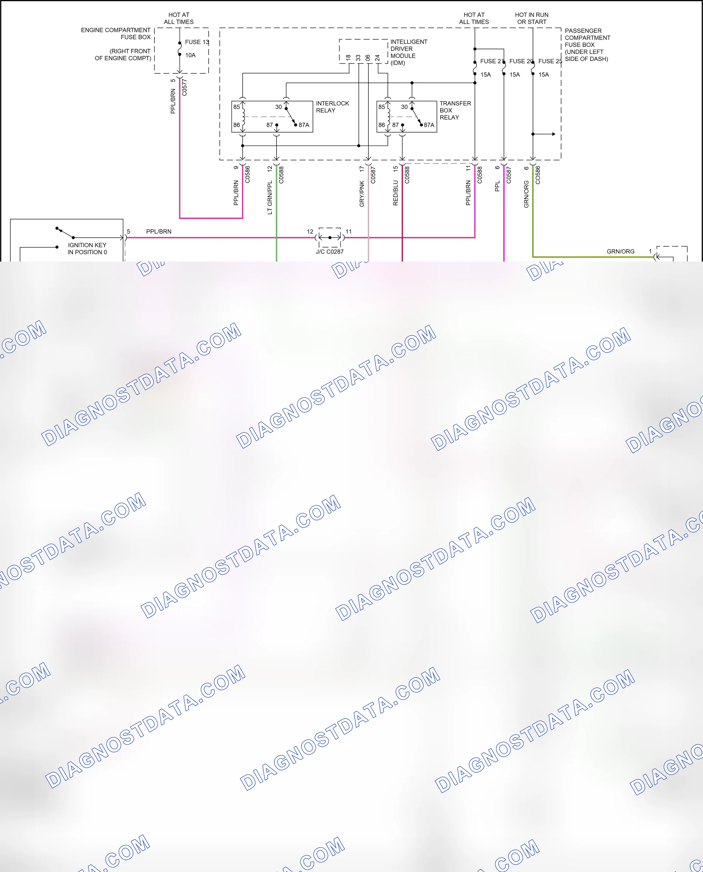 Shift interlock — Shift interlock circuit — Shift interlock circuit. Land Rover Discovery L318 (2002-2004)