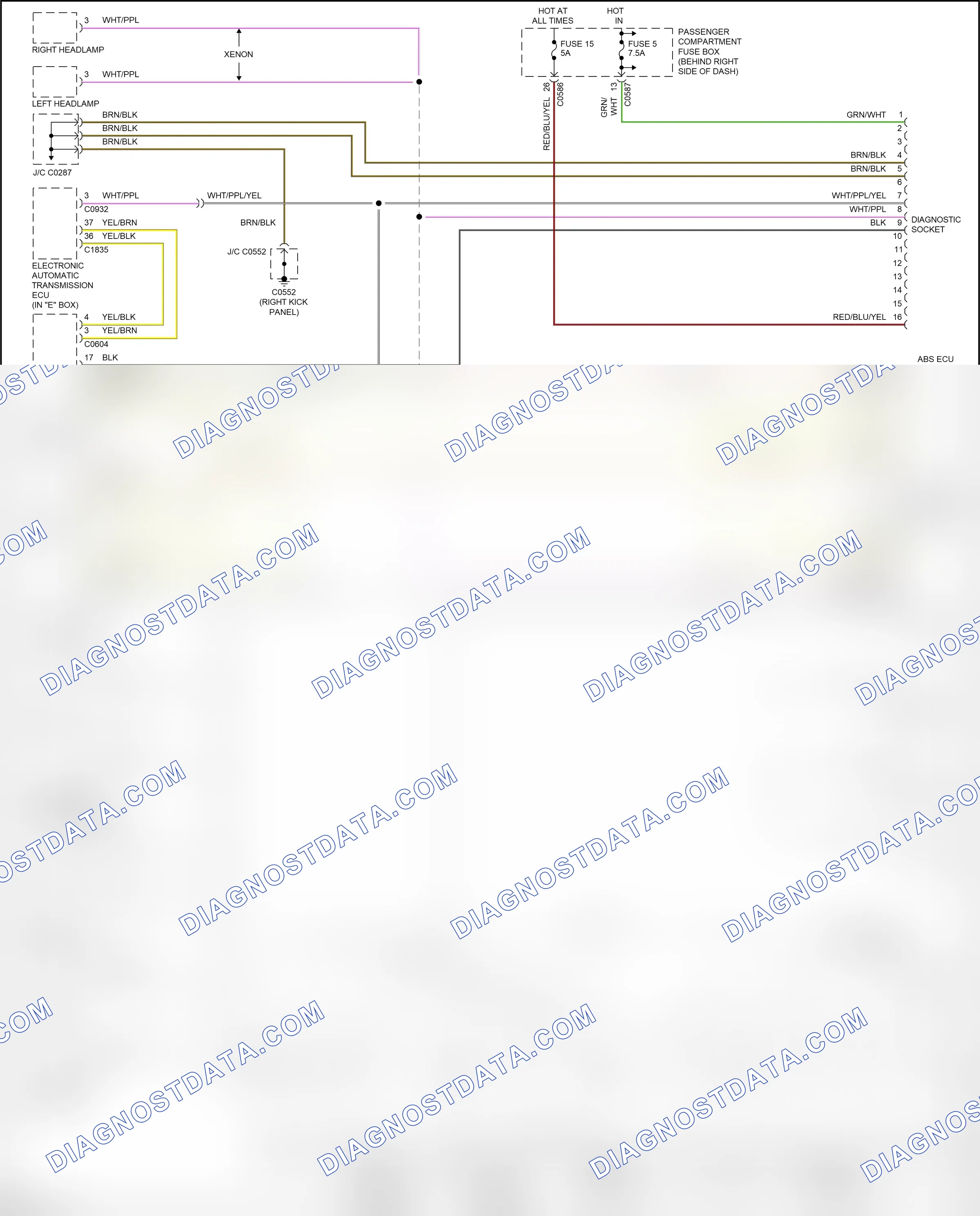 Computer data lines — Computer data lines circuit — Computer data lines circuit. Land Rover Range Rover III (2002-2005)