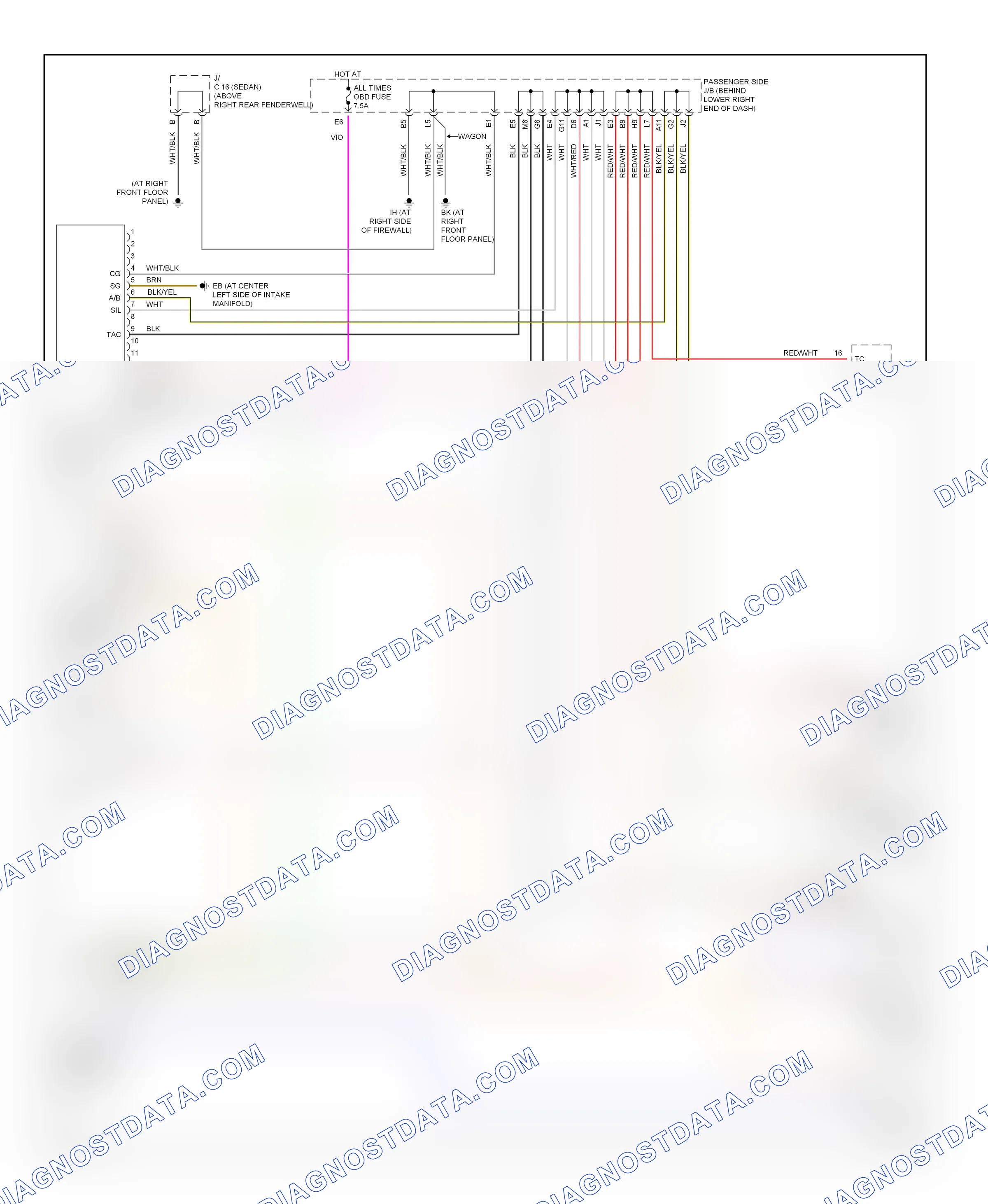 Computer data lines — Computer data lines circuit — Computer data lines circuit. Lexus IS I (1999-2005)