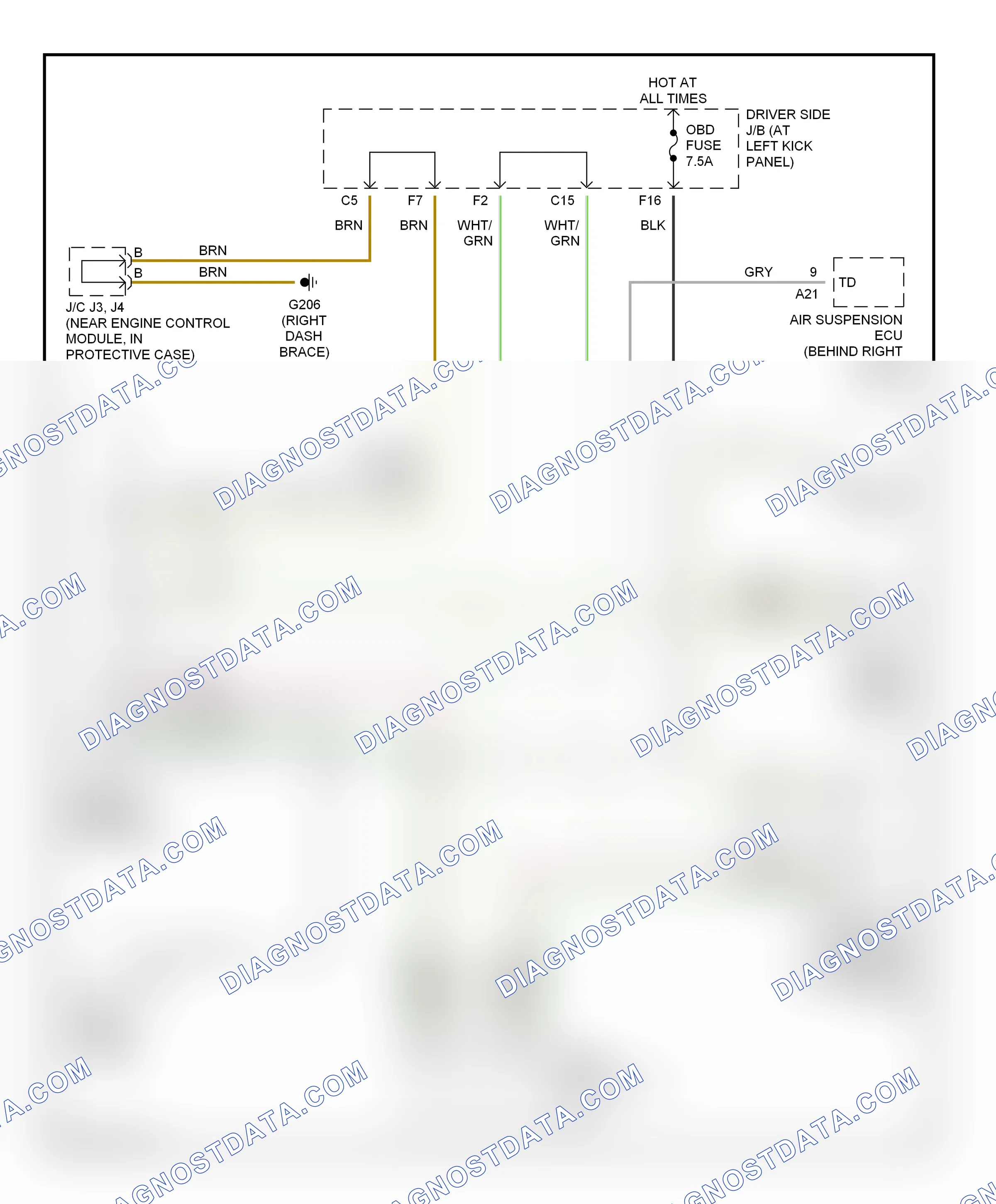 Computer data lines — Data link connector circuit — Data link connector circuit. Lexus LS III (2000-2003)