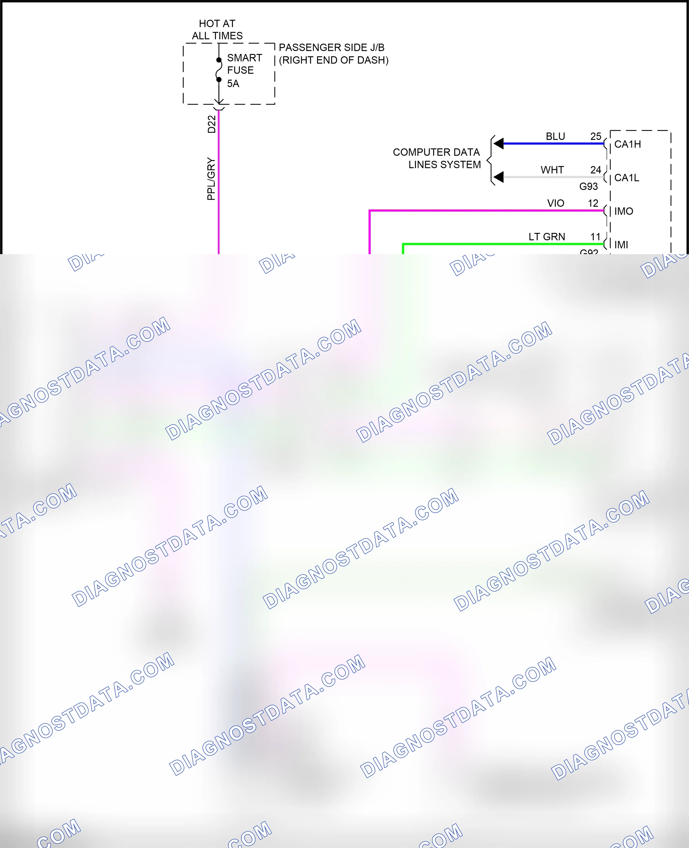 Anti-theft — Immobilizer circuit — Immobilizer circuit. Lexus LS V (2017-2021)