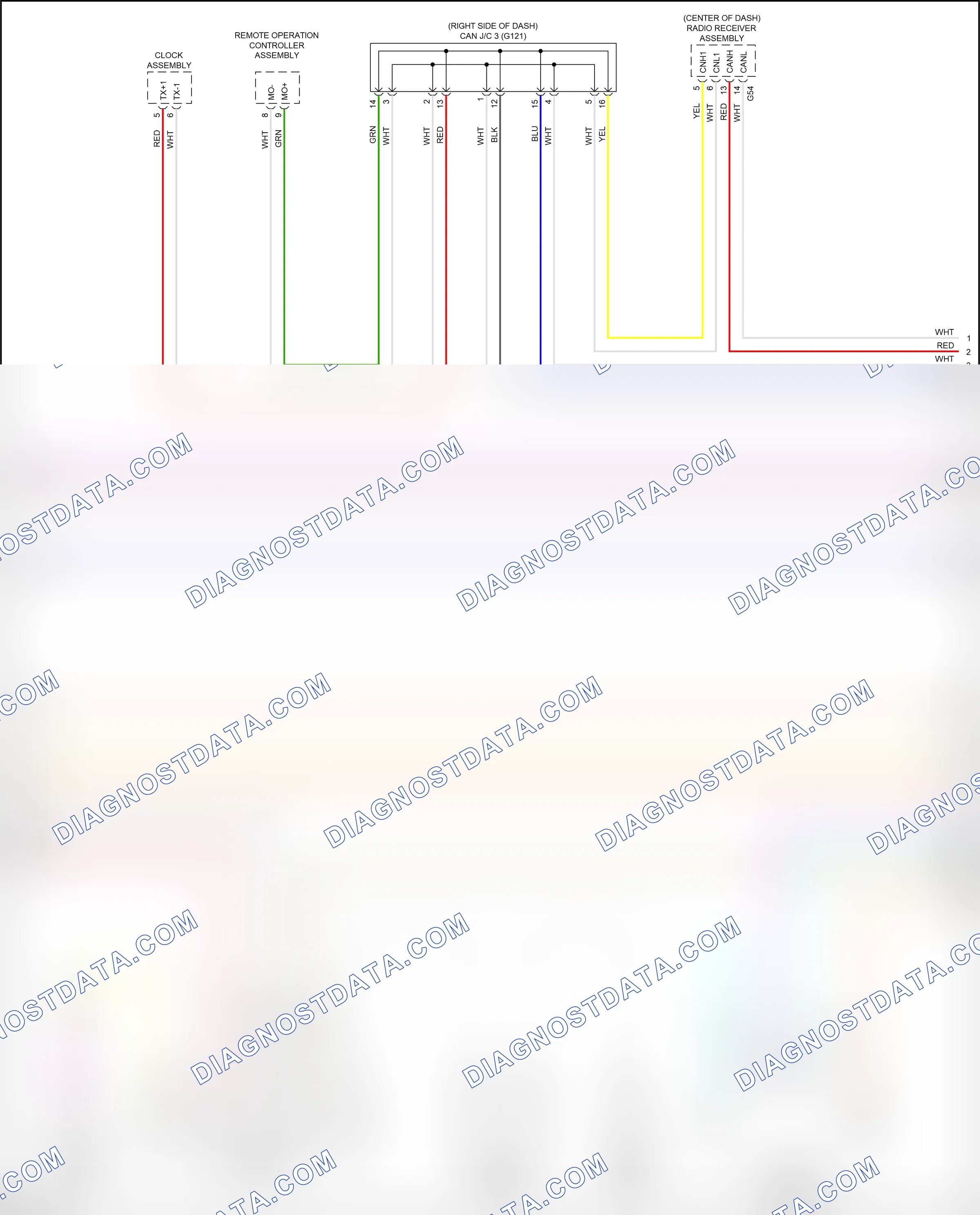 Computer data lines — Computer data lines circuit — Computer data lines circuit (2 of 9). Lexus LS V (2017-2021)