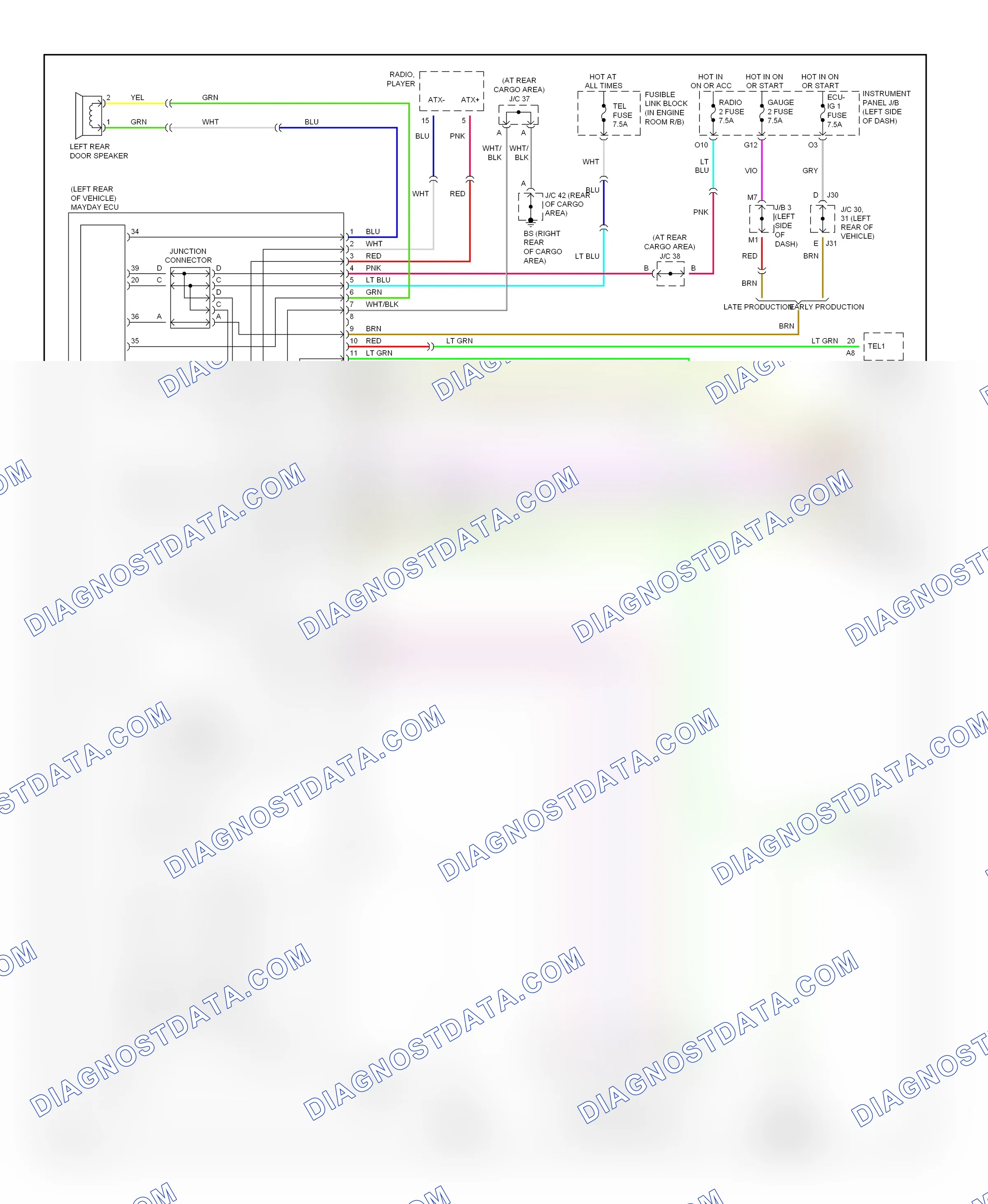 Navigation — Mayday circuit — Mayday circuit. Lexus RX II (2003-2006)