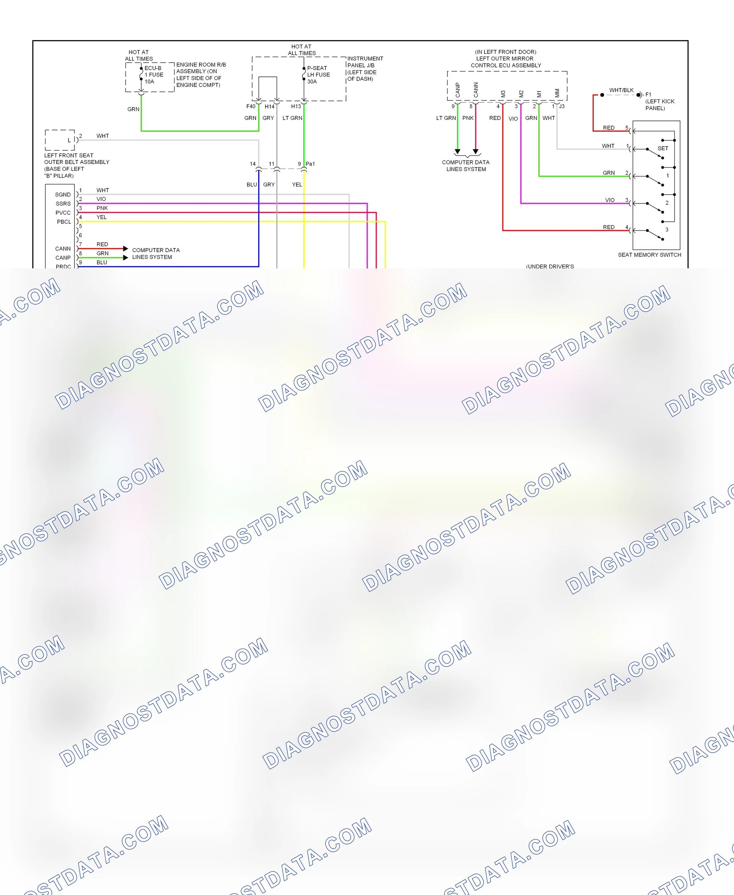 Memory systems — Driver"s memory seat circuit — Driver"s memory seat circuit. Lexus RX III facelift (2012-2015)