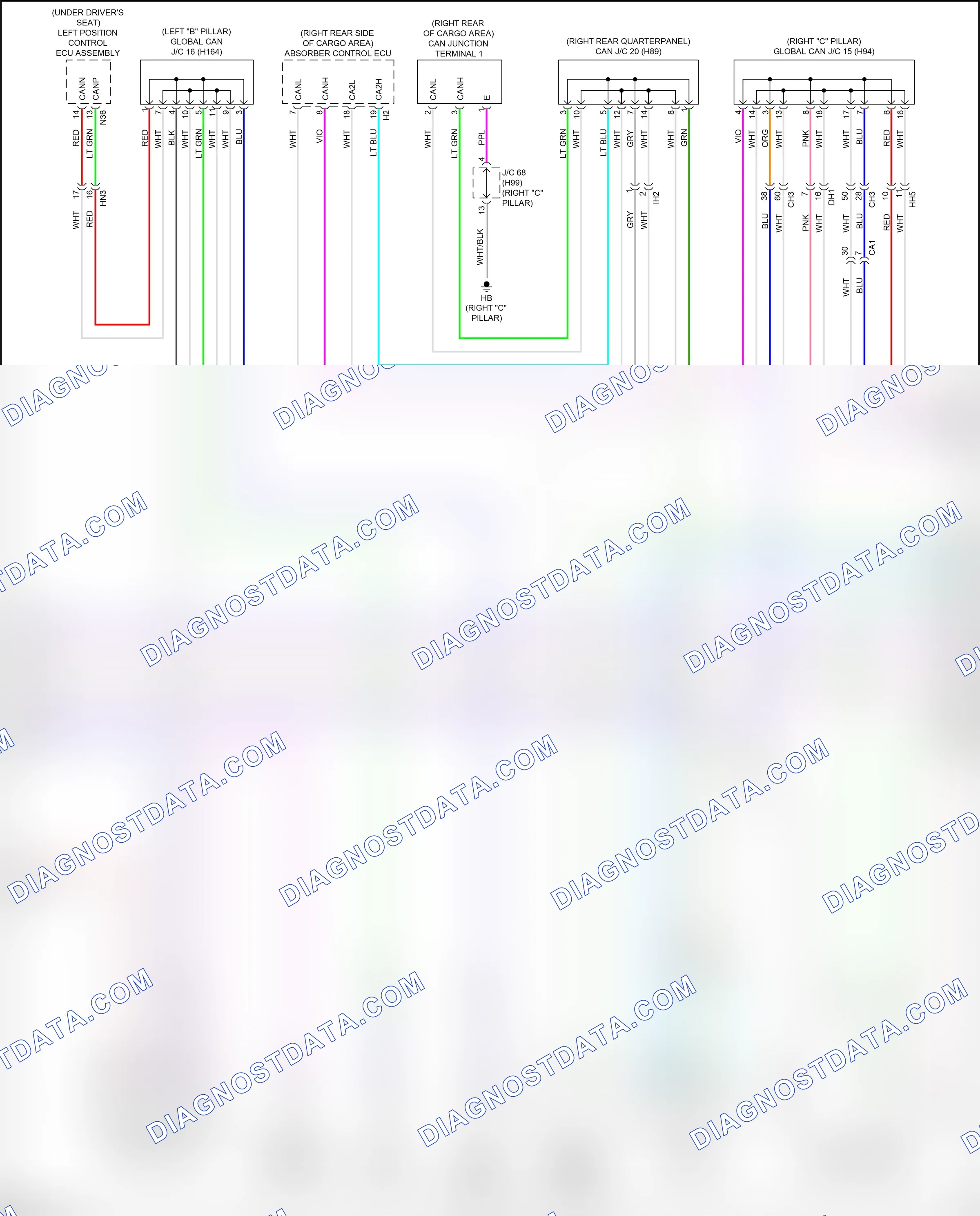Computer data lines — Computer data lines circuit — Computer data lines circuit (2 of 8). Lexus RX V (2022-2024)