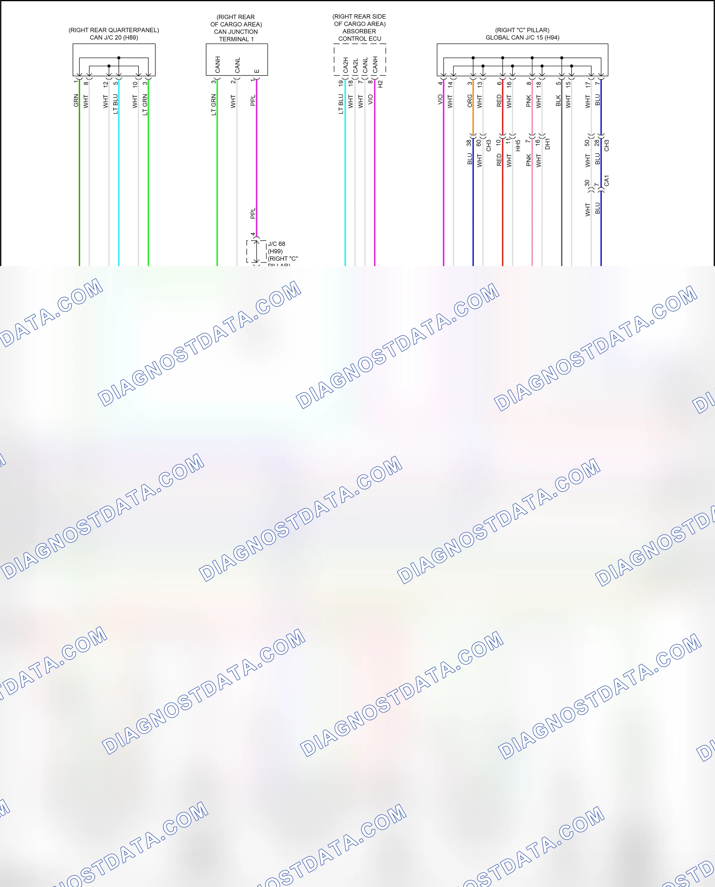 Computer data lines — Computer data lines circuit — Computer data lines circuit (3 of 7). Lexus RX V (2022-2024)
