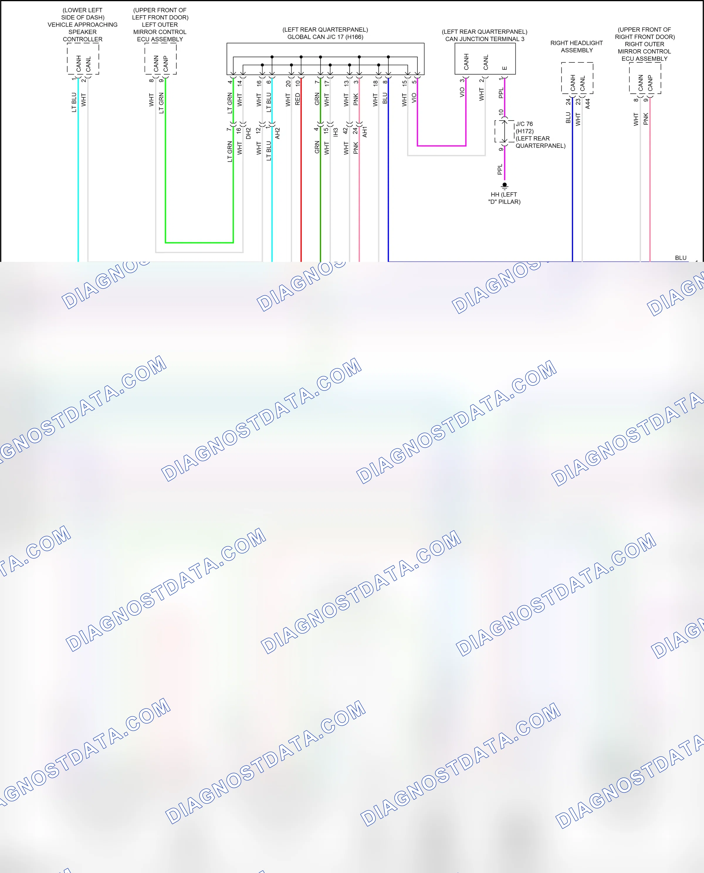 Computer data lines — Computer data lines circuit — Computer data lines circuit (3 of 8). Lexus RX V (2022-2024)