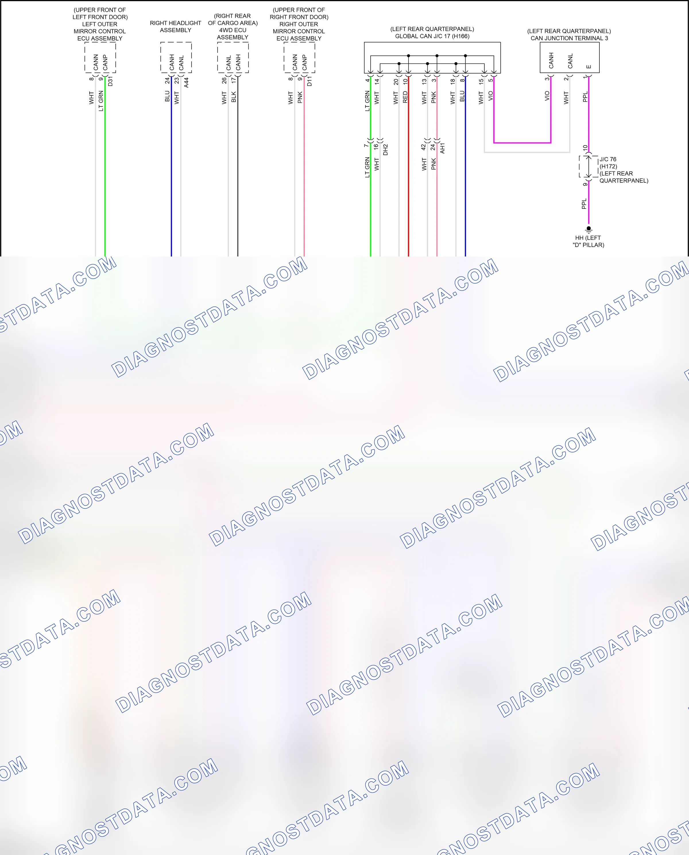 Computer data lines — Computer data lines circuit — Computer data lines circuit (4 of 7). Lexus RX V (2022-2024)