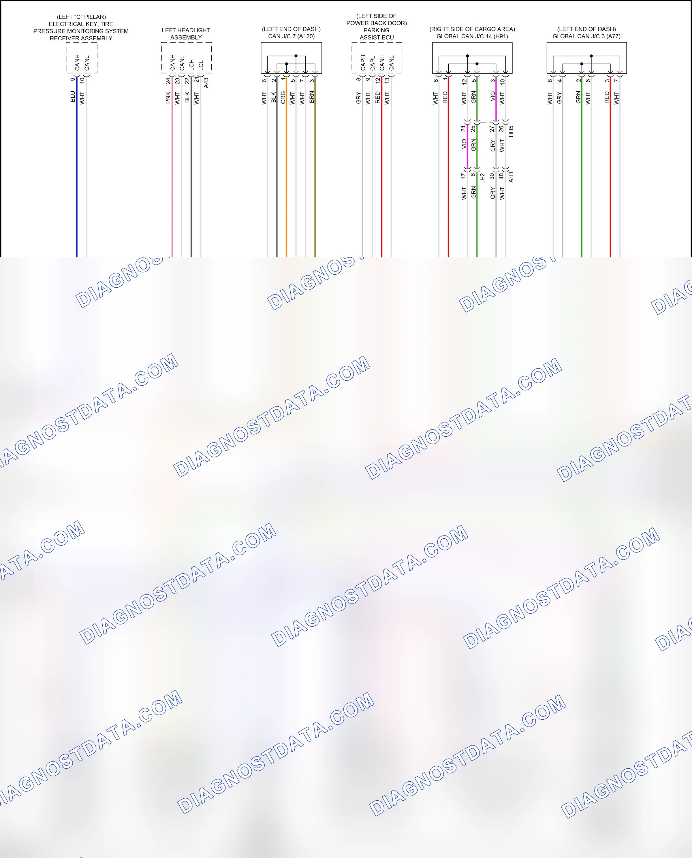 Computer data lines — Computer data lines circuit — Computer data lines circuit (5 of 7). Lexus RX V (2022-2024)