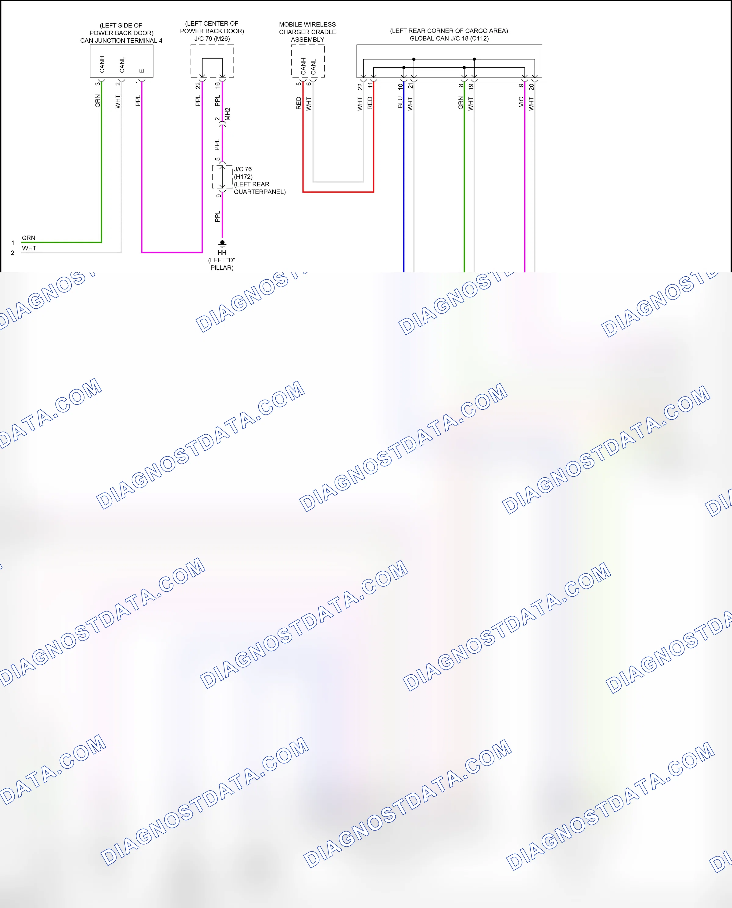 Computer data lines — Computer data lines circuit — Computer data lines circuit (8 of 8). Lexus RX V (2022-2024)