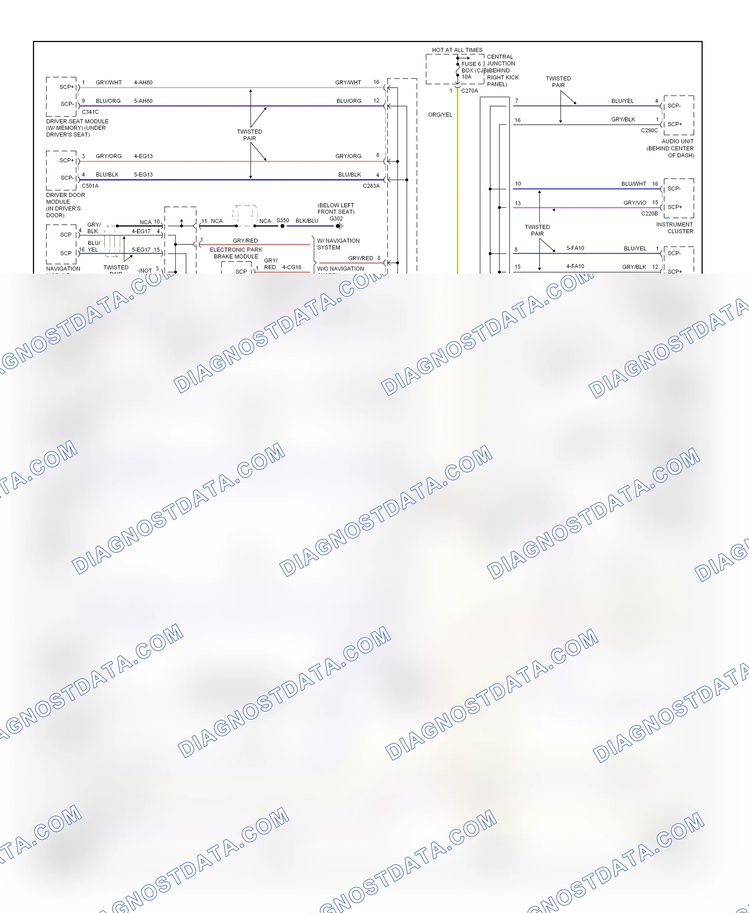 Computer data lines — Computer data lines circuit — Computer data lines circuit. Lincoln LS I facelift (2003-2006)