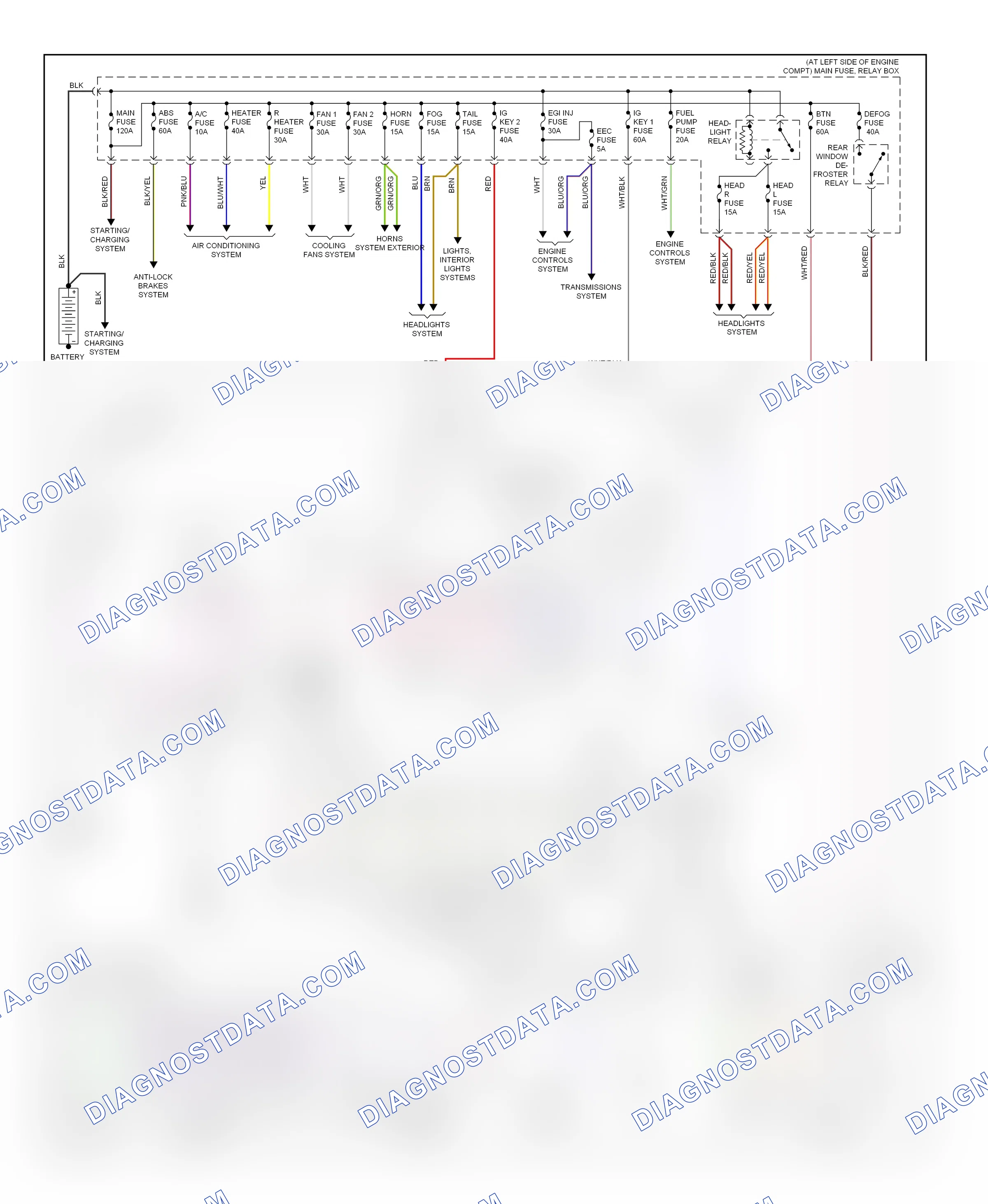 Power distribution — Power distribution circuit — Power distribution circuit. Mazda MPV II facelift (2003-2006)