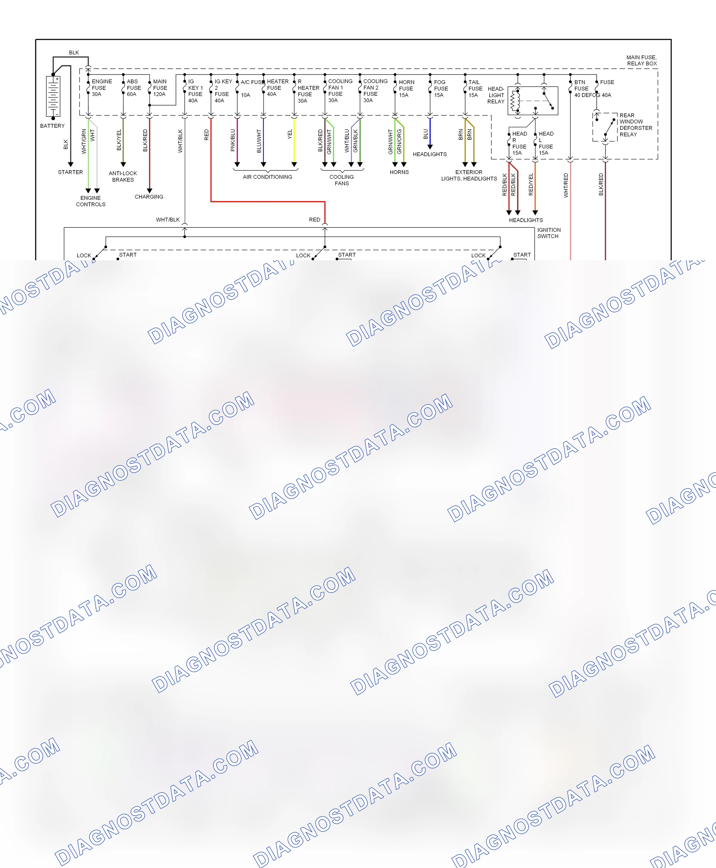 Power distribution — Power distribution circuit — Power distribution circuit. Mazda MPV II (1999-2003)
