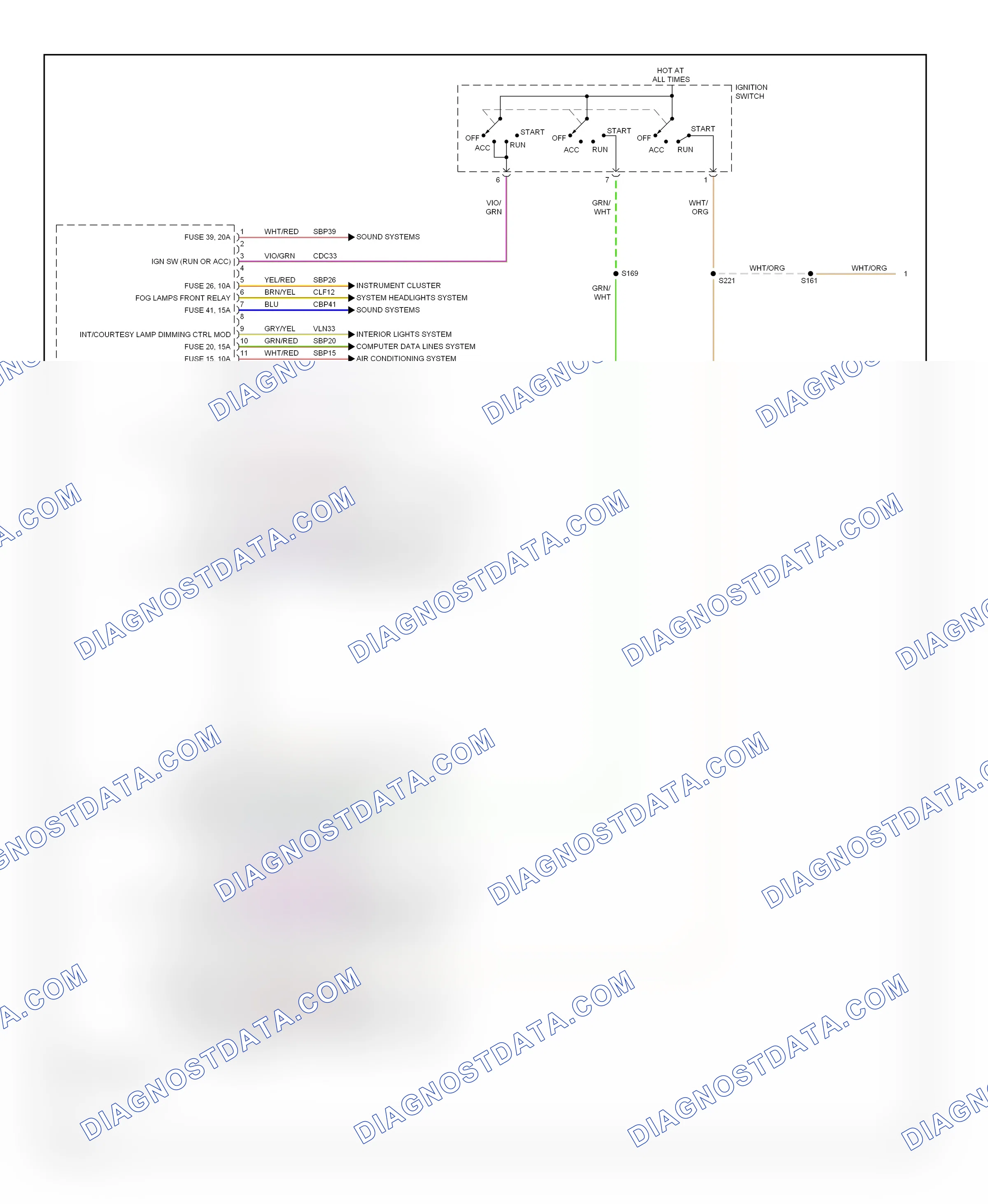 Body control modules — Body control modules circuit — Body control modules circuit (1 of 2). Mercury Sable V (2007-2009)