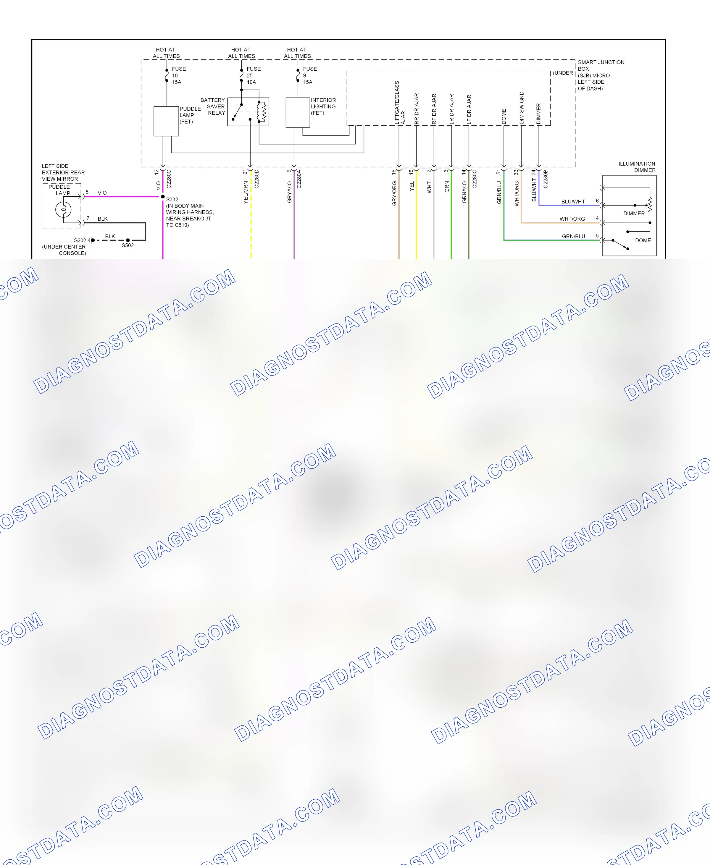 Interior lights — Courtesy lamps circuit — Courtesy lamps circuit. Mercury Sable V (2007-2009)