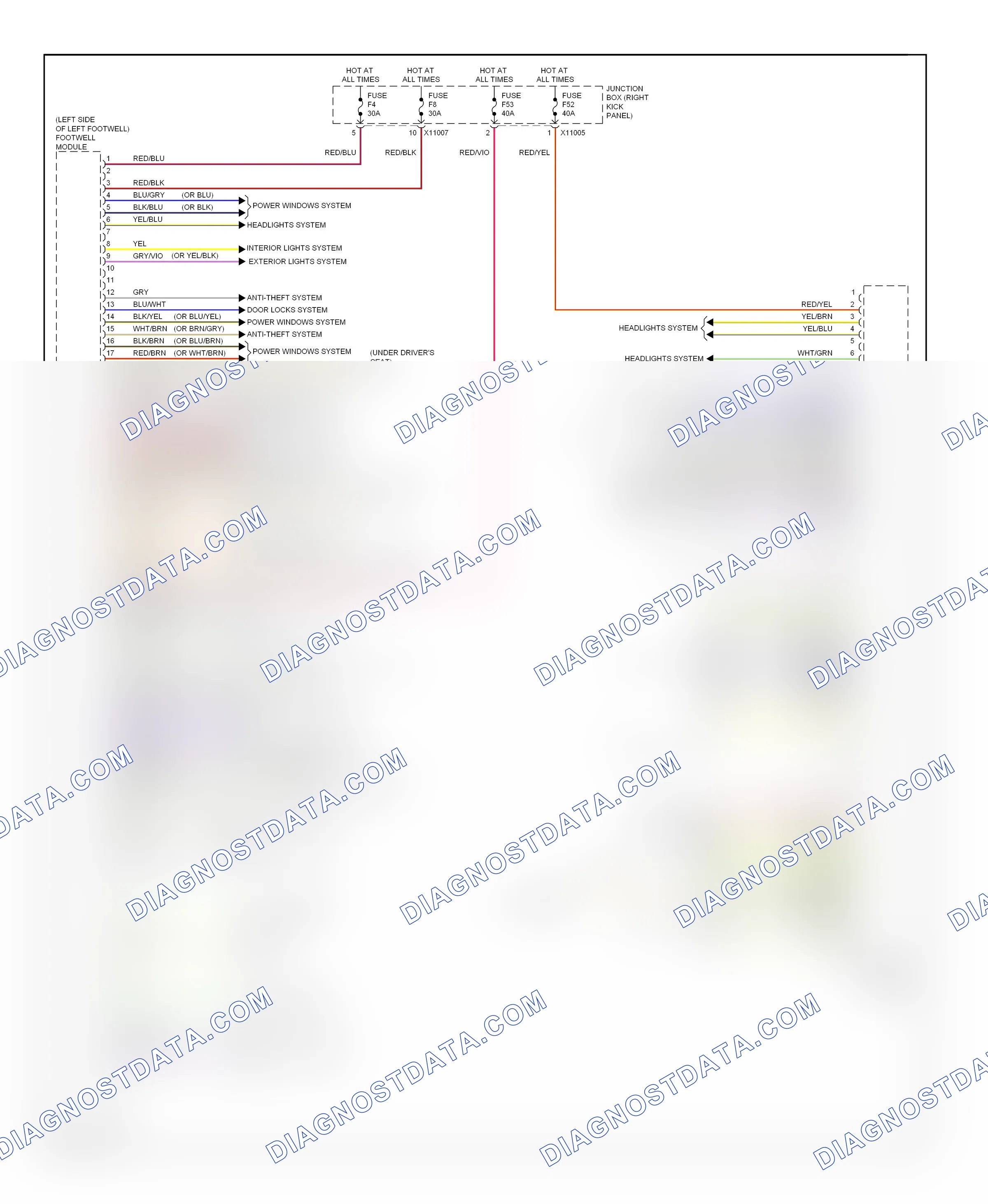 Body control modules — Body control modules circuit — Body control modules circuit. MINI Cooper I (2000-2015)