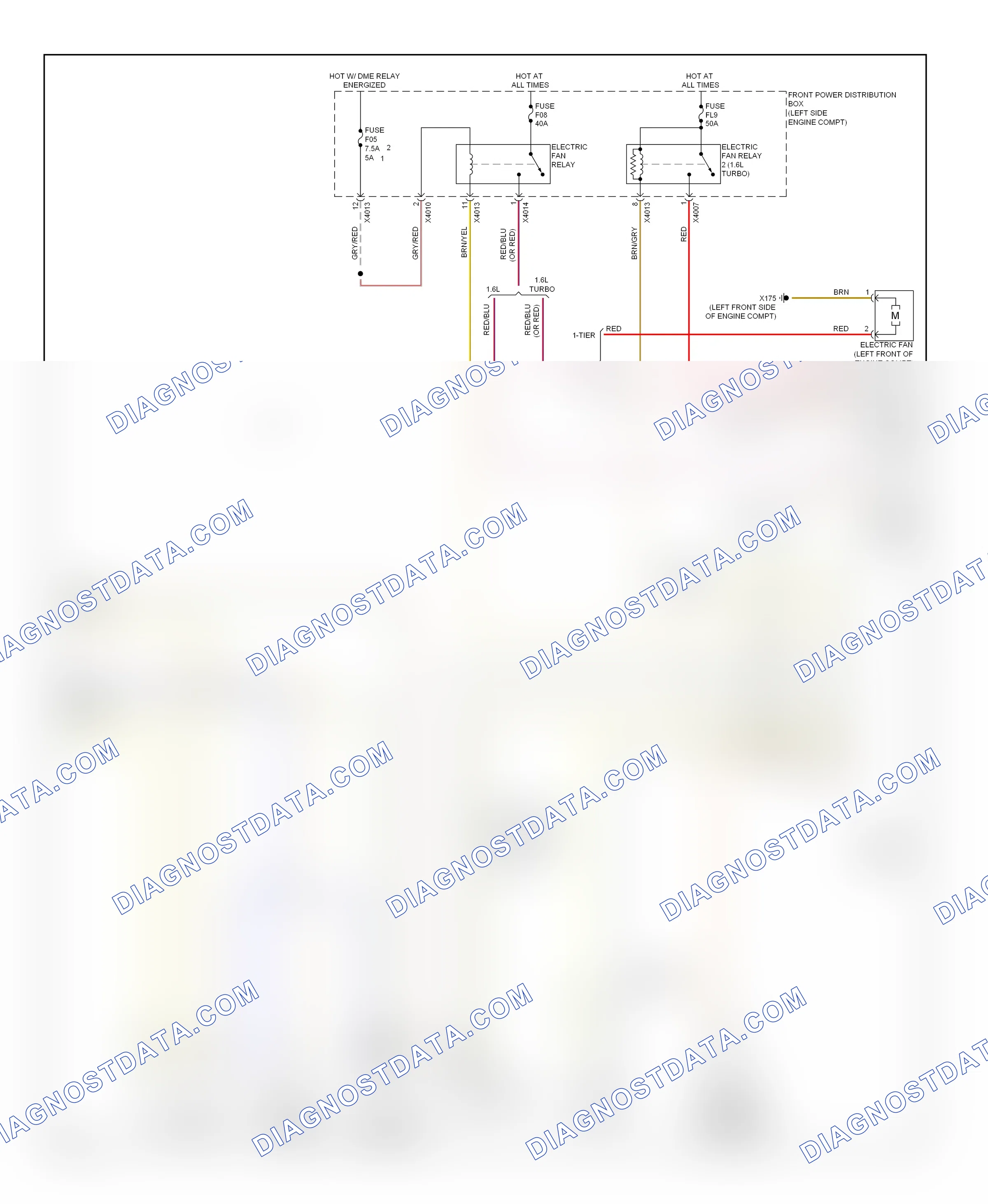 Air conditioning — Automatic a/c circuit — Automatic a/c circuit (2 of 2). MINI Cooper II facelift (2010-2015)