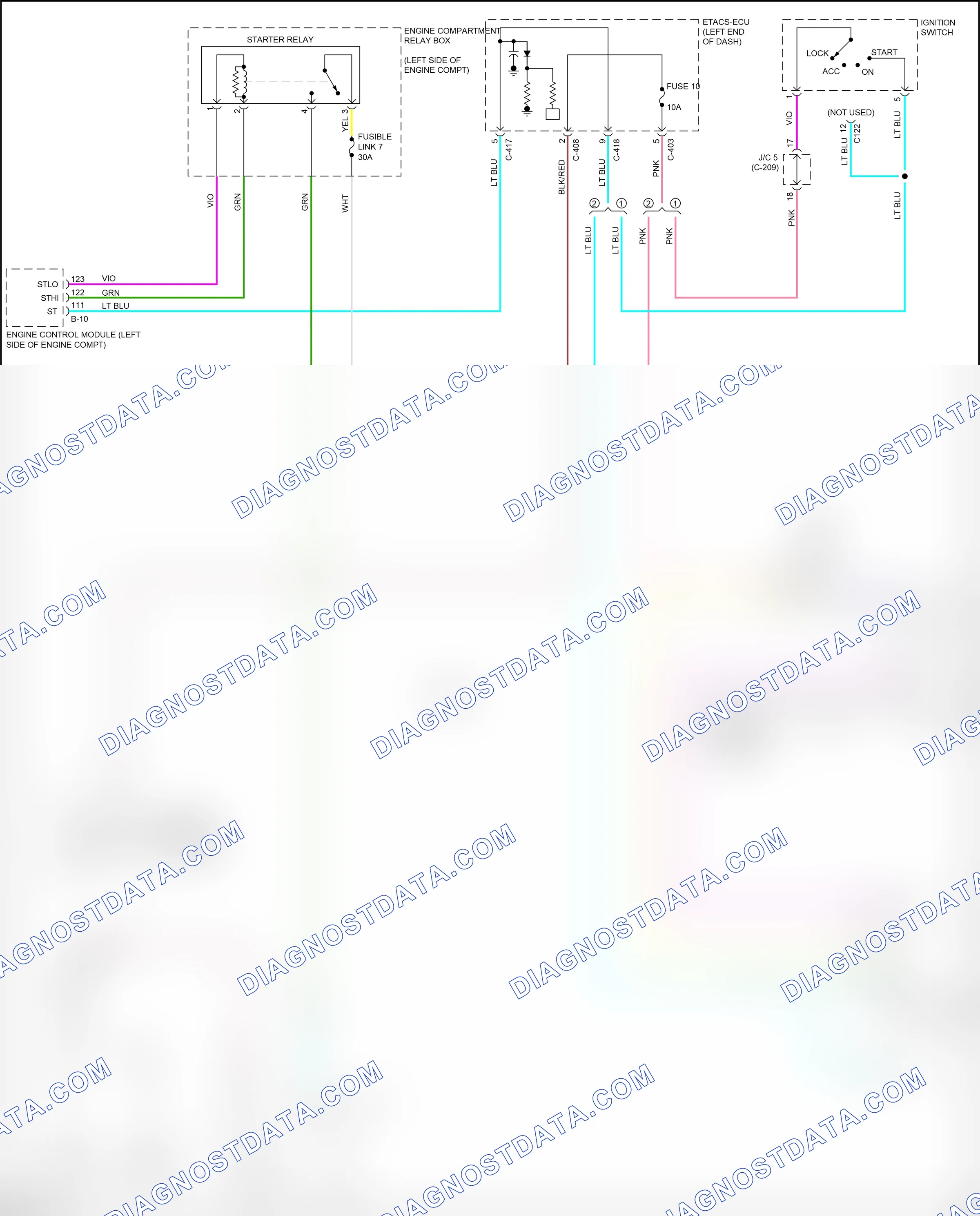 Starting/charging — Starting circuit — Starting circuit. Mitsubishi Eclipse Cross I (2017-2022)