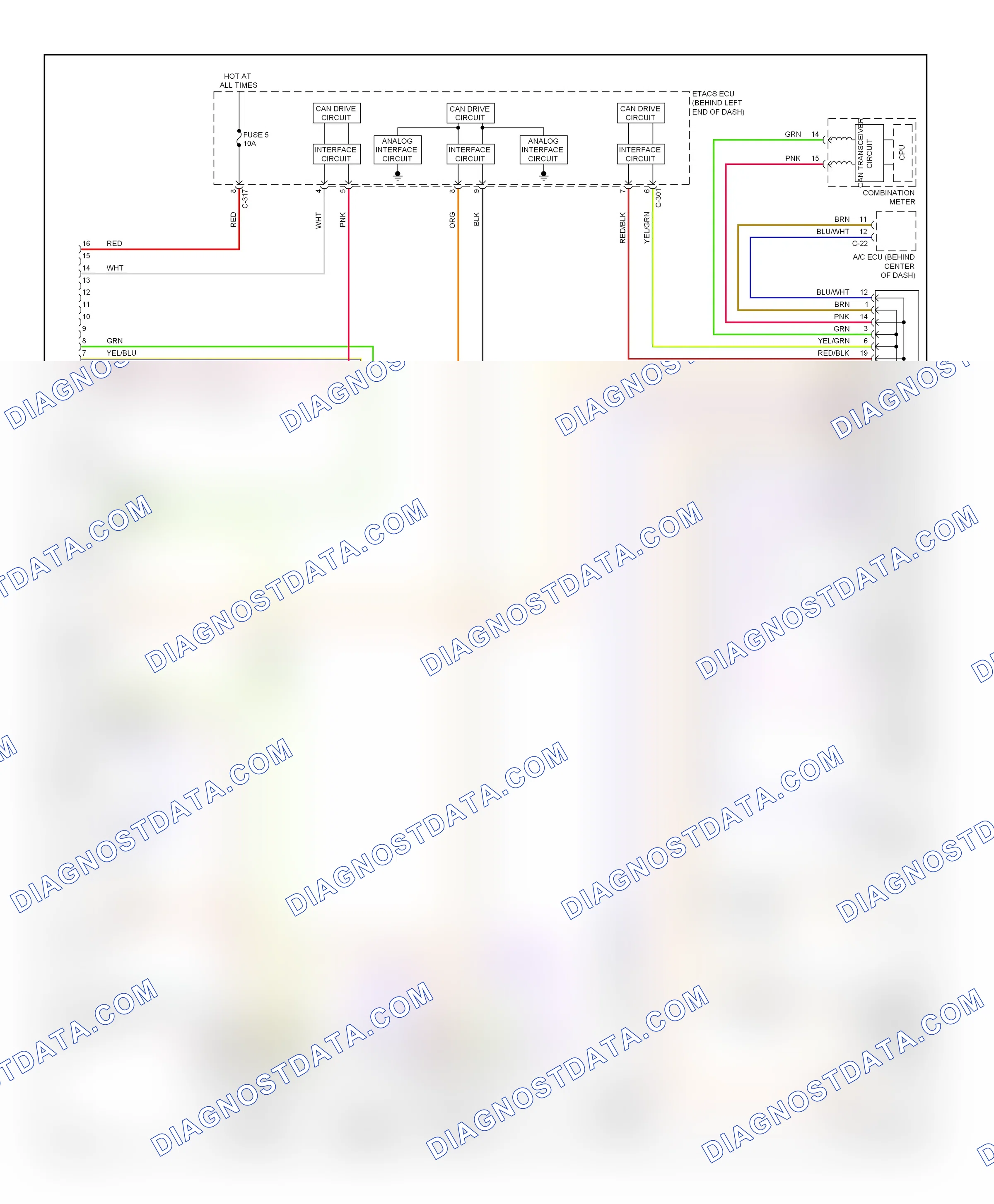 Computer data lines — Computer data lines circuit, evolution — Computer data lines circuit, evolution. Mitsubishi Lancer X (2007-2010)