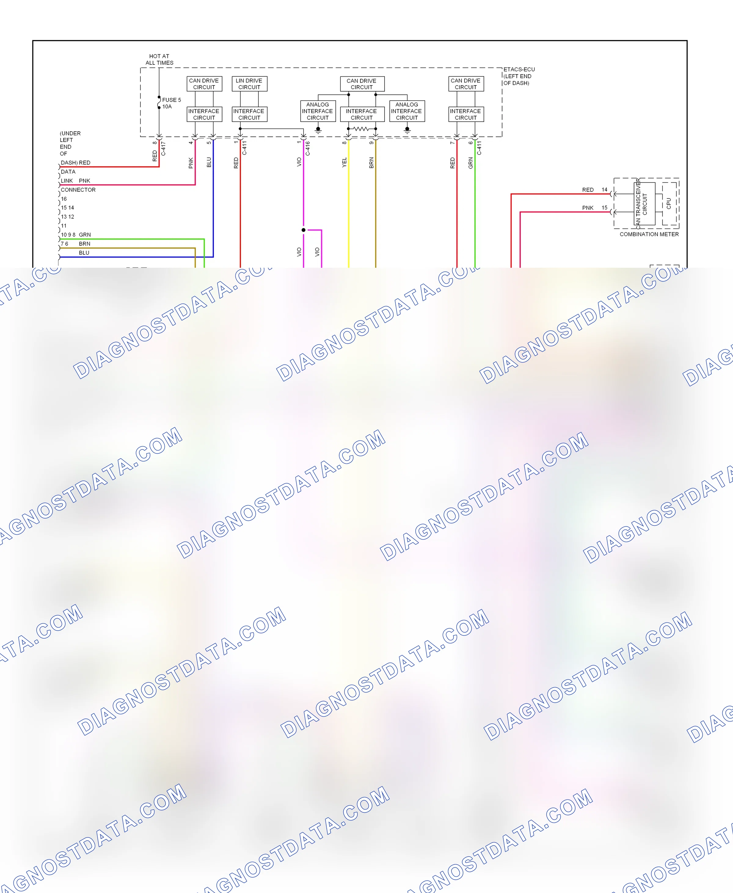 Computer data lines — Computer data lines circuit — Computer data lines circuit. Mitsubishi Outlander III facelift (2014-2015)