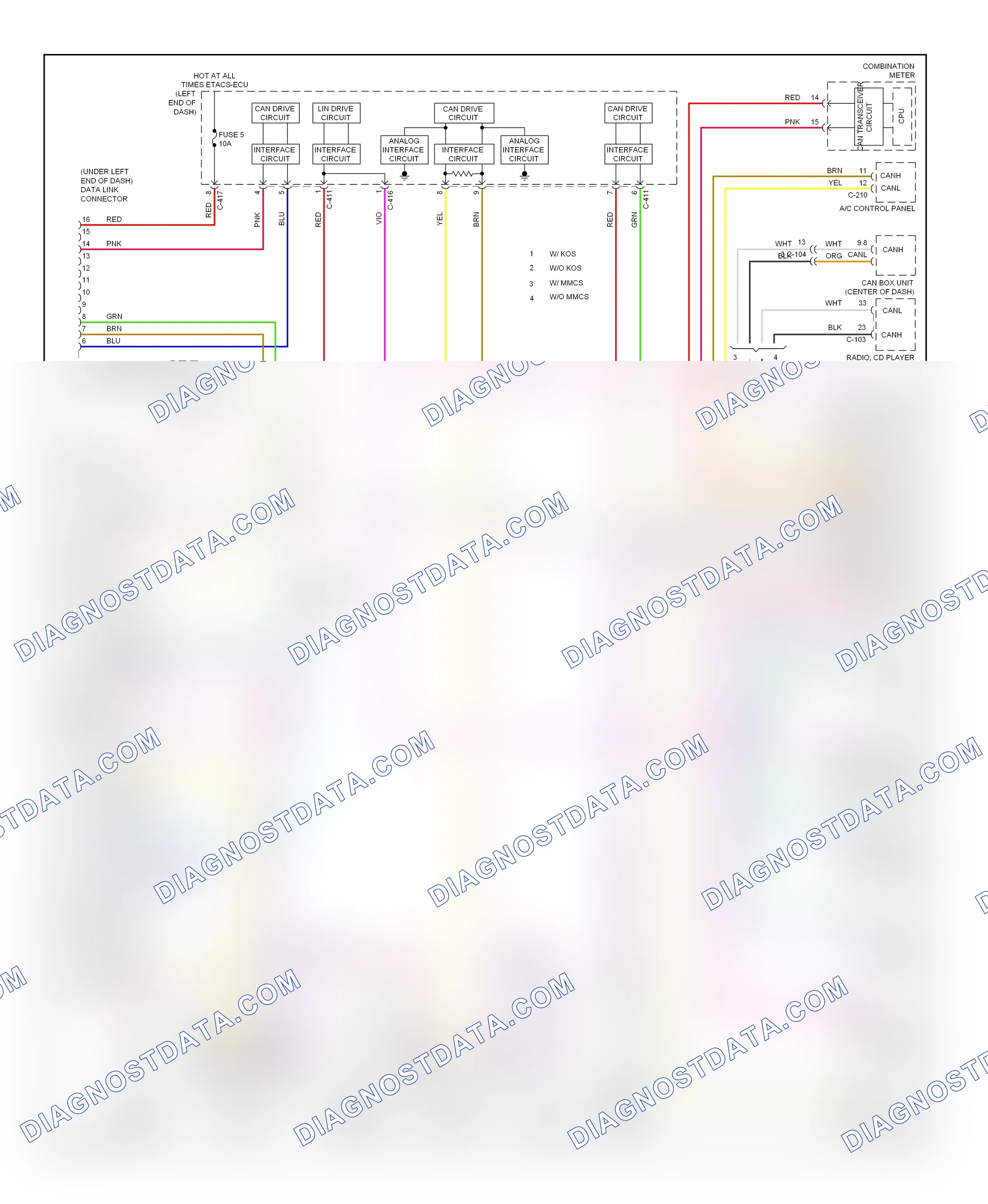 Computer data lines — Computer data lines circuit — Computer data lines circuit. Mitsubishi Outlander III (2012-2015)