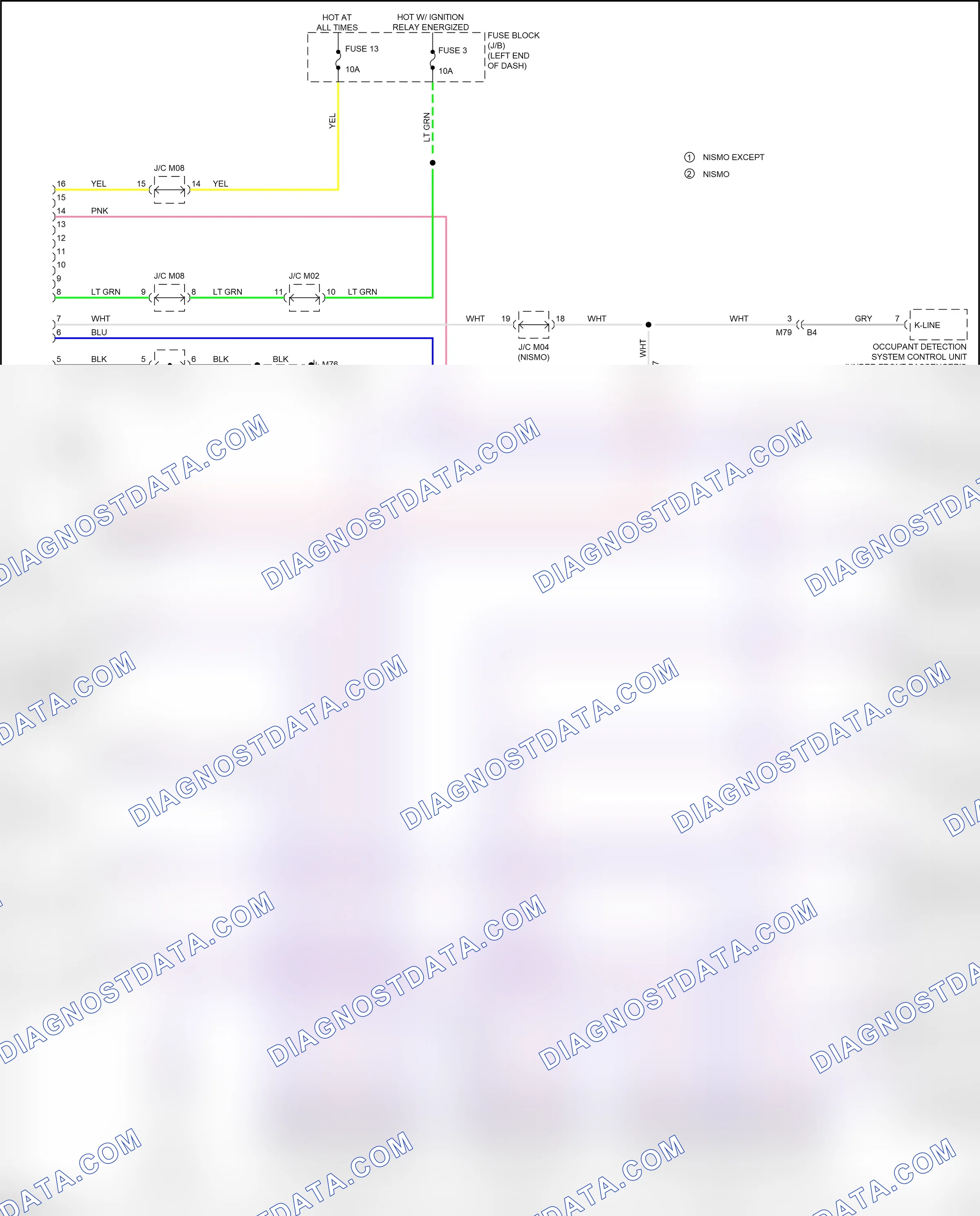 Computer data lines — Computer data lines circuit — Computer data lines circuit. Nissan Juke I facelift (2014-2019)