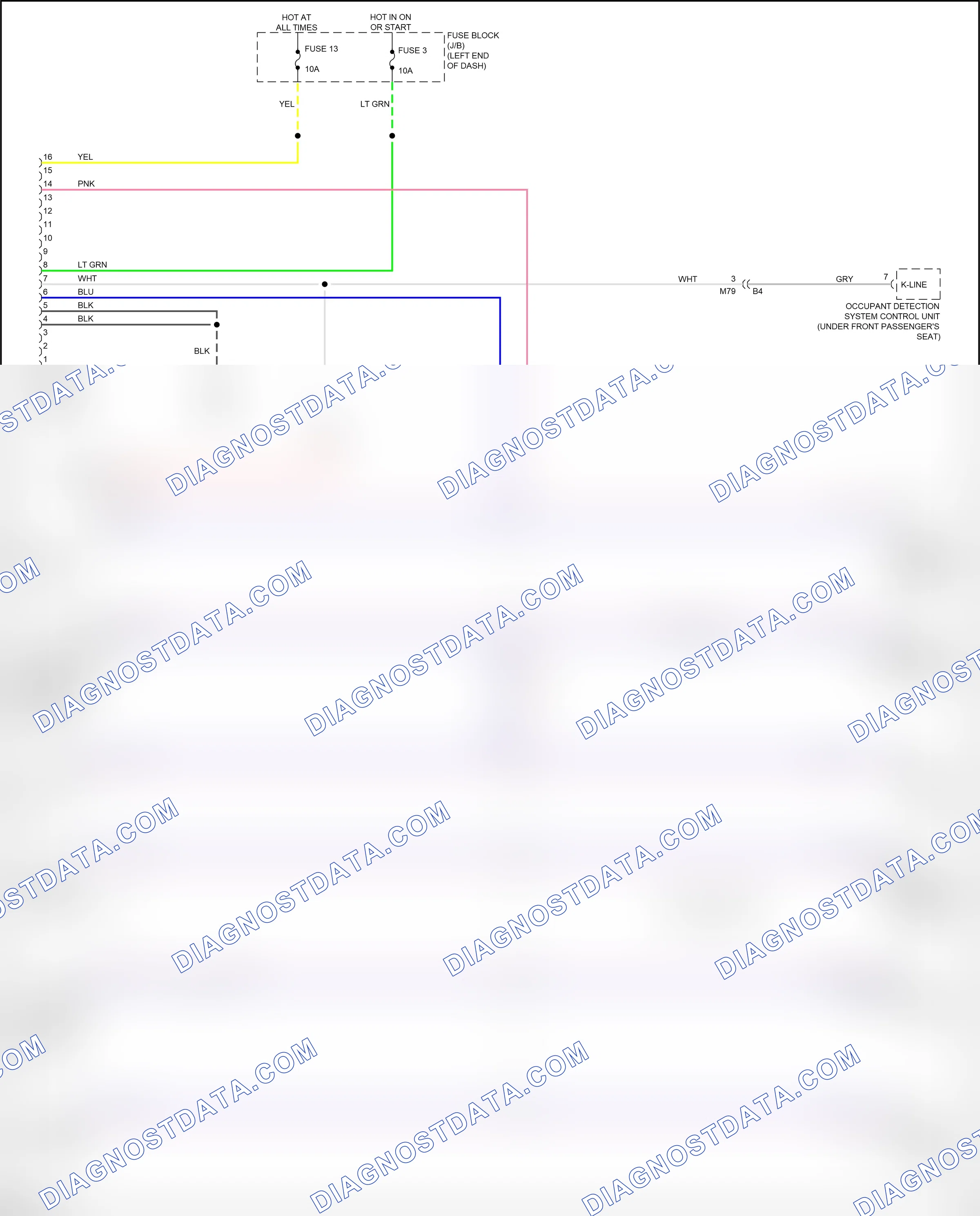 Computer data lines — Computer data lines circuit — Computer data lines circuit. Nissan Juke I (2010-2014)