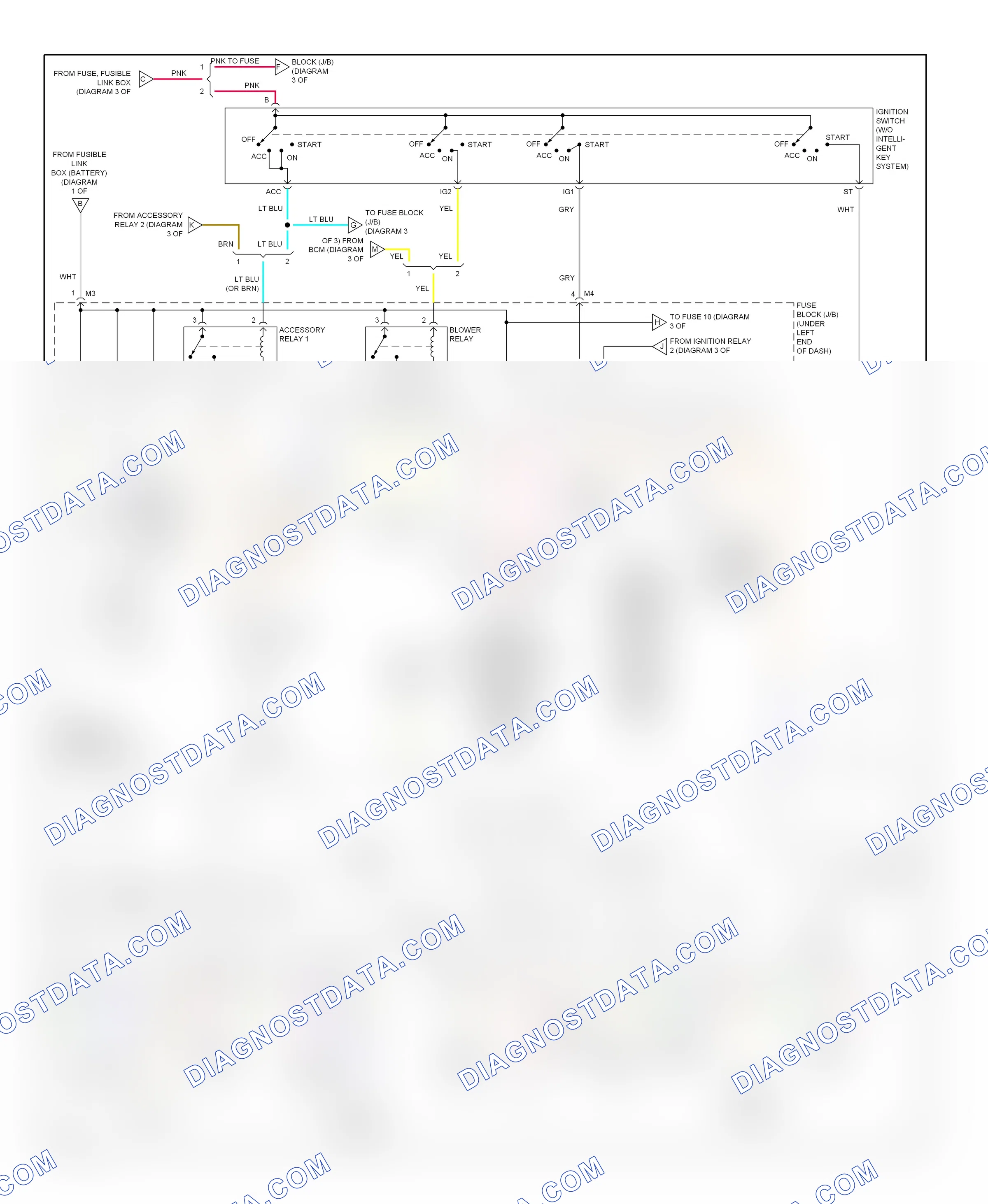 Power distribution — Power distribution circuit — Power distribution circuit (2 of 3). Nissan Note E12 (2012-2016)