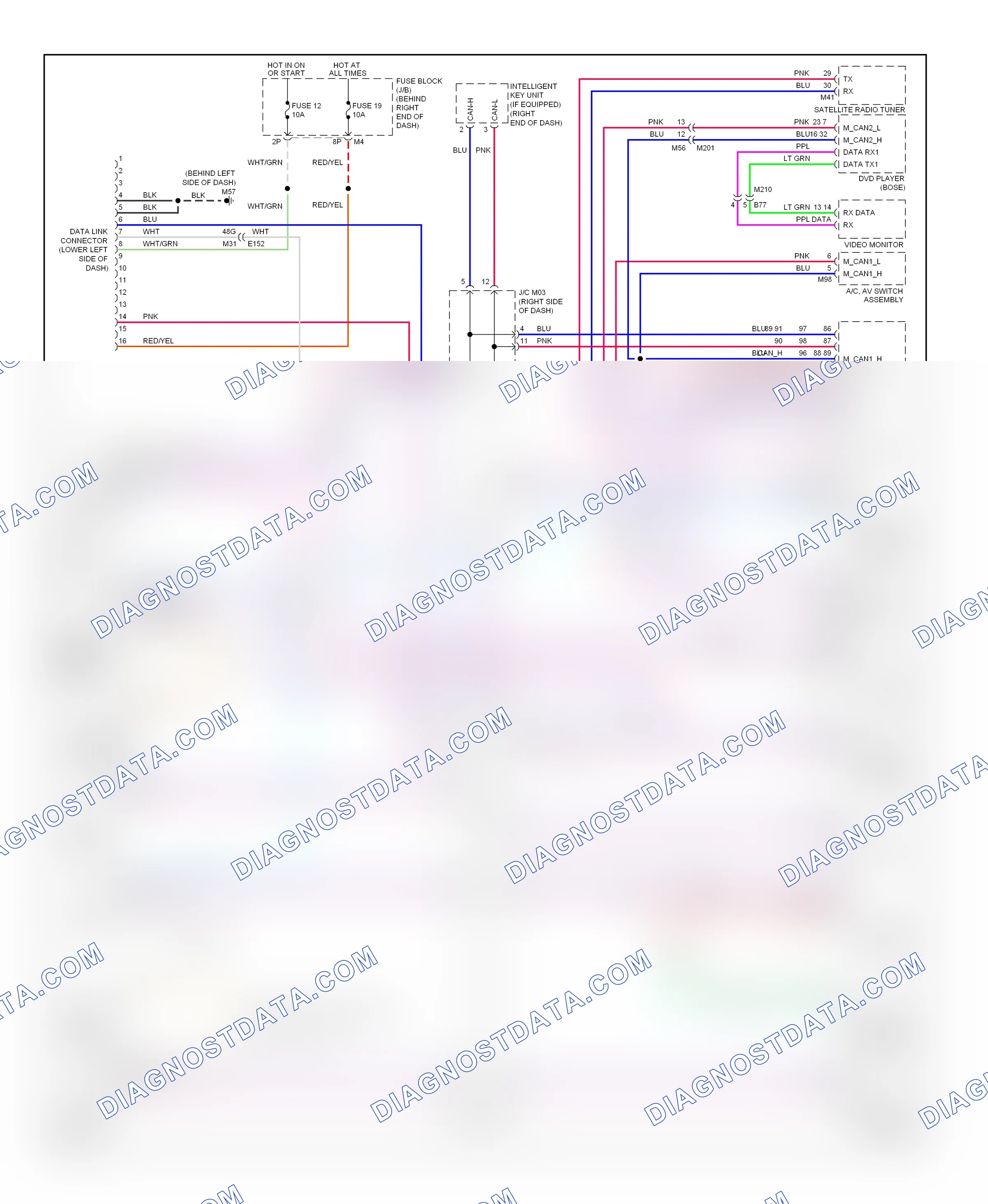 Computer data lines — Computer data lines circuit — Computer data lines circuit. Nissan Pathfinder III facelift (2010-2014)
