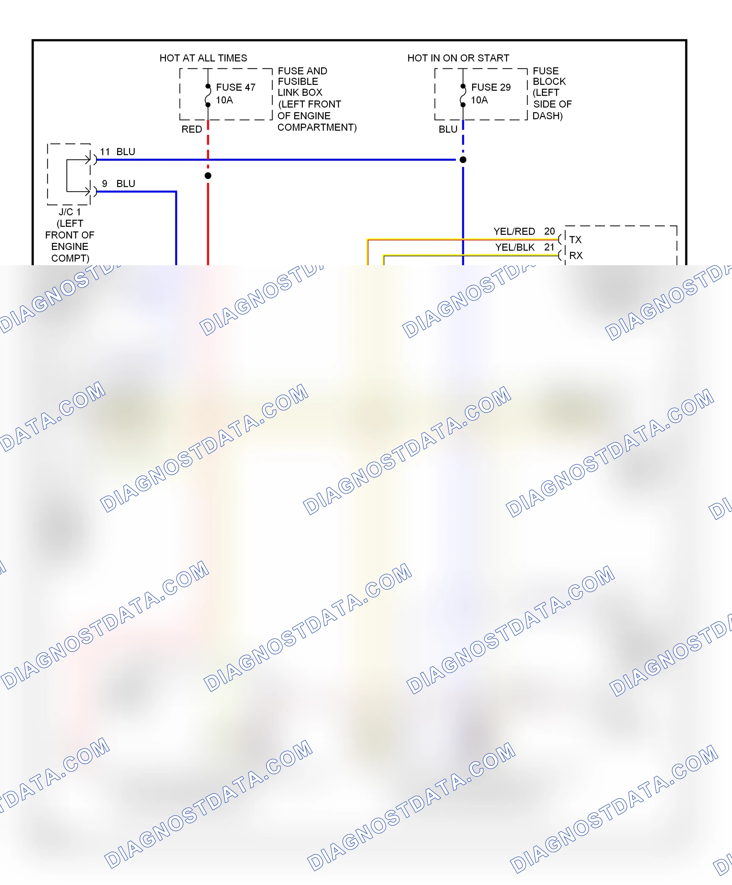 Computer data lines — Computer data lines. Nissan Quest I (1992-1998)
